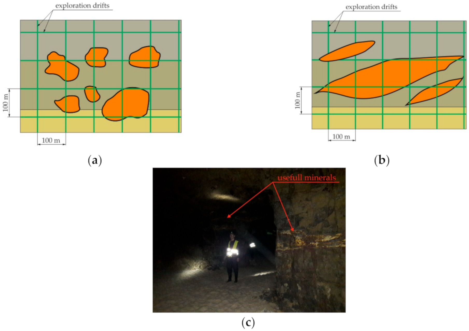 Energies 13 05290 g002