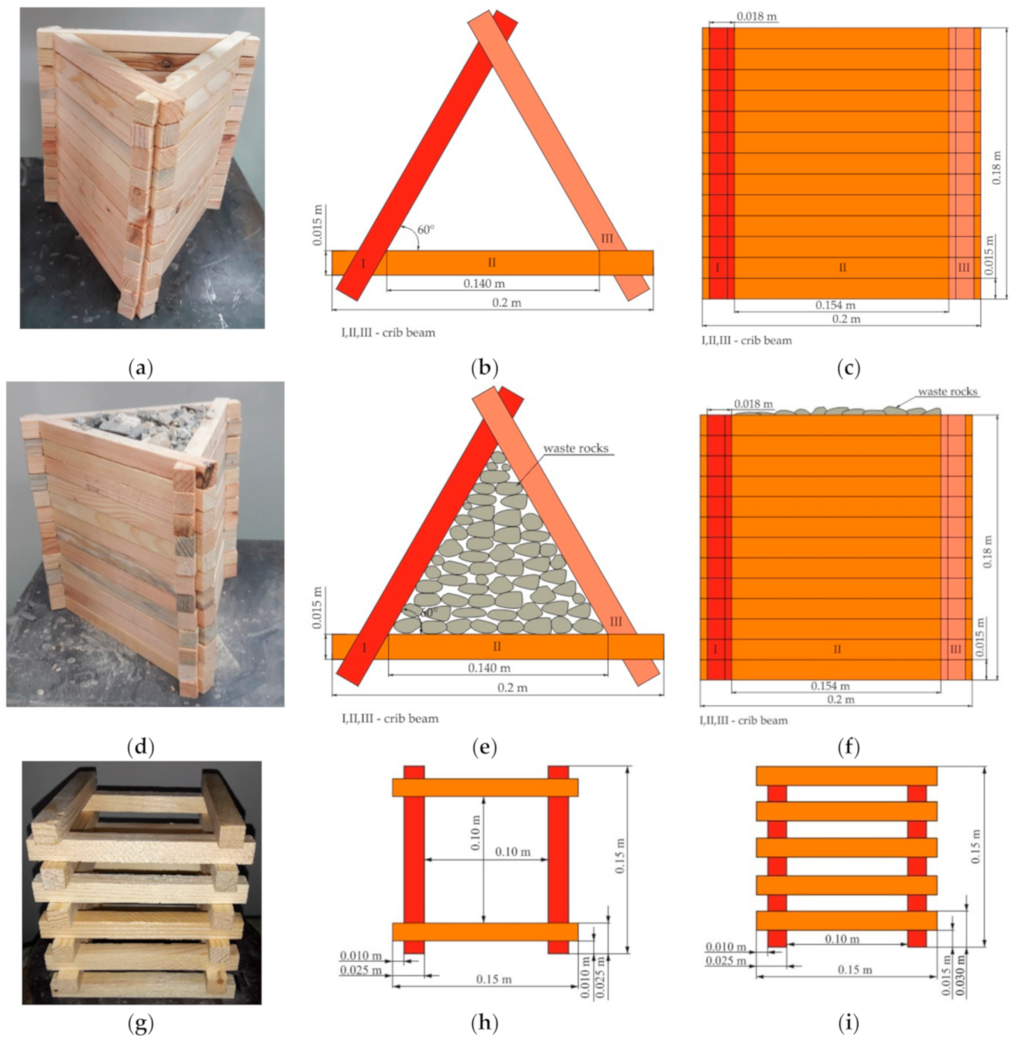 Energies 13 05290 g007a