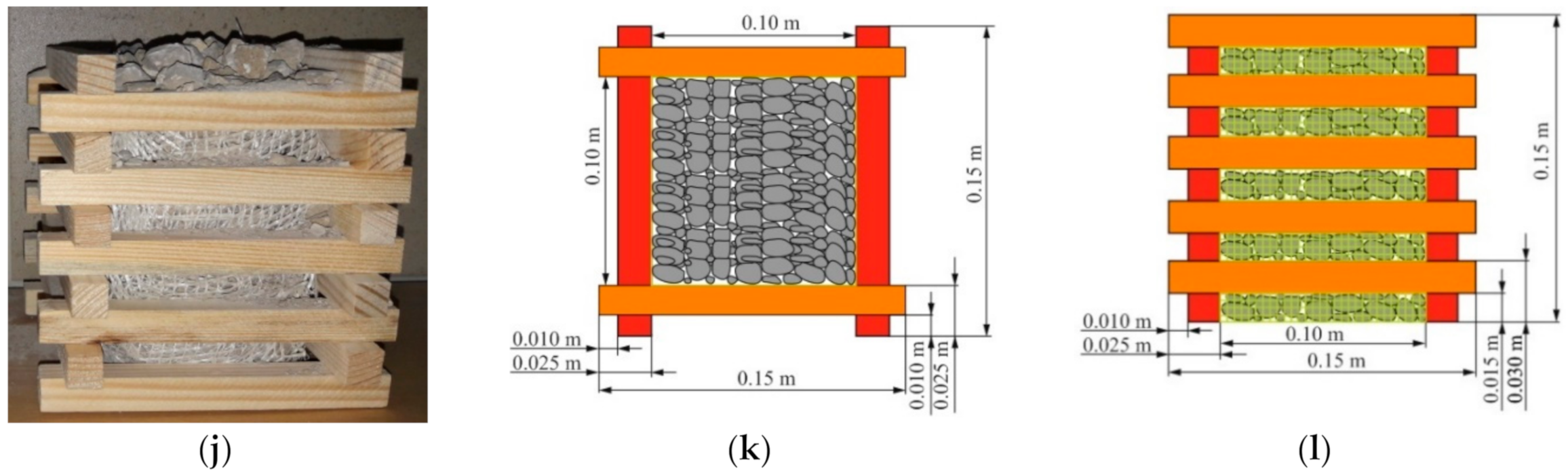Energies 13 05290 g007b