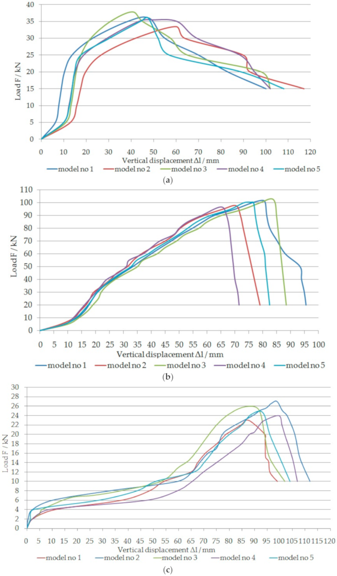 Energies 13 05290 g009a