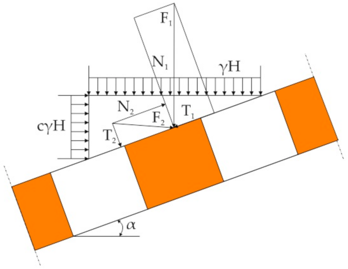 Energies 13 05290 g012