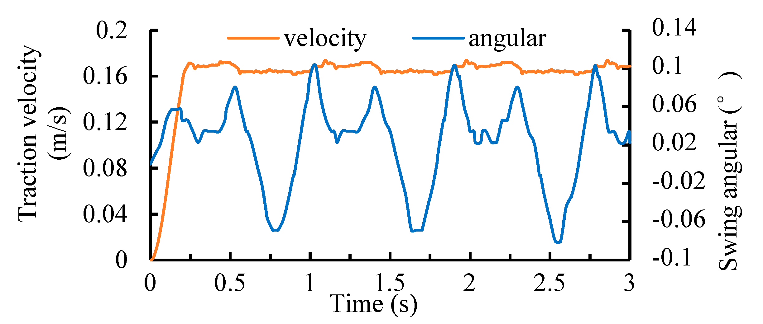 Energies 13 05293 g002