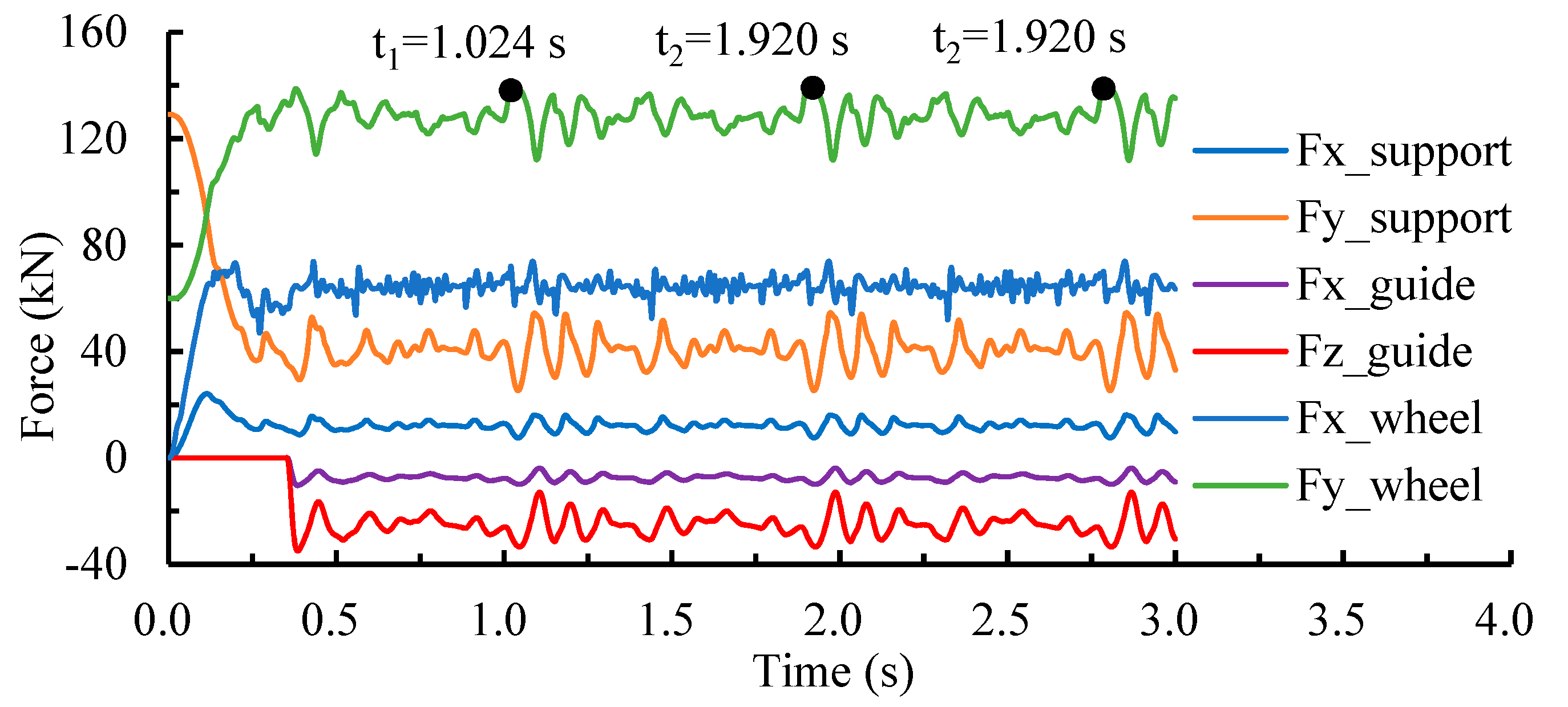 Energies 13 05293 g003