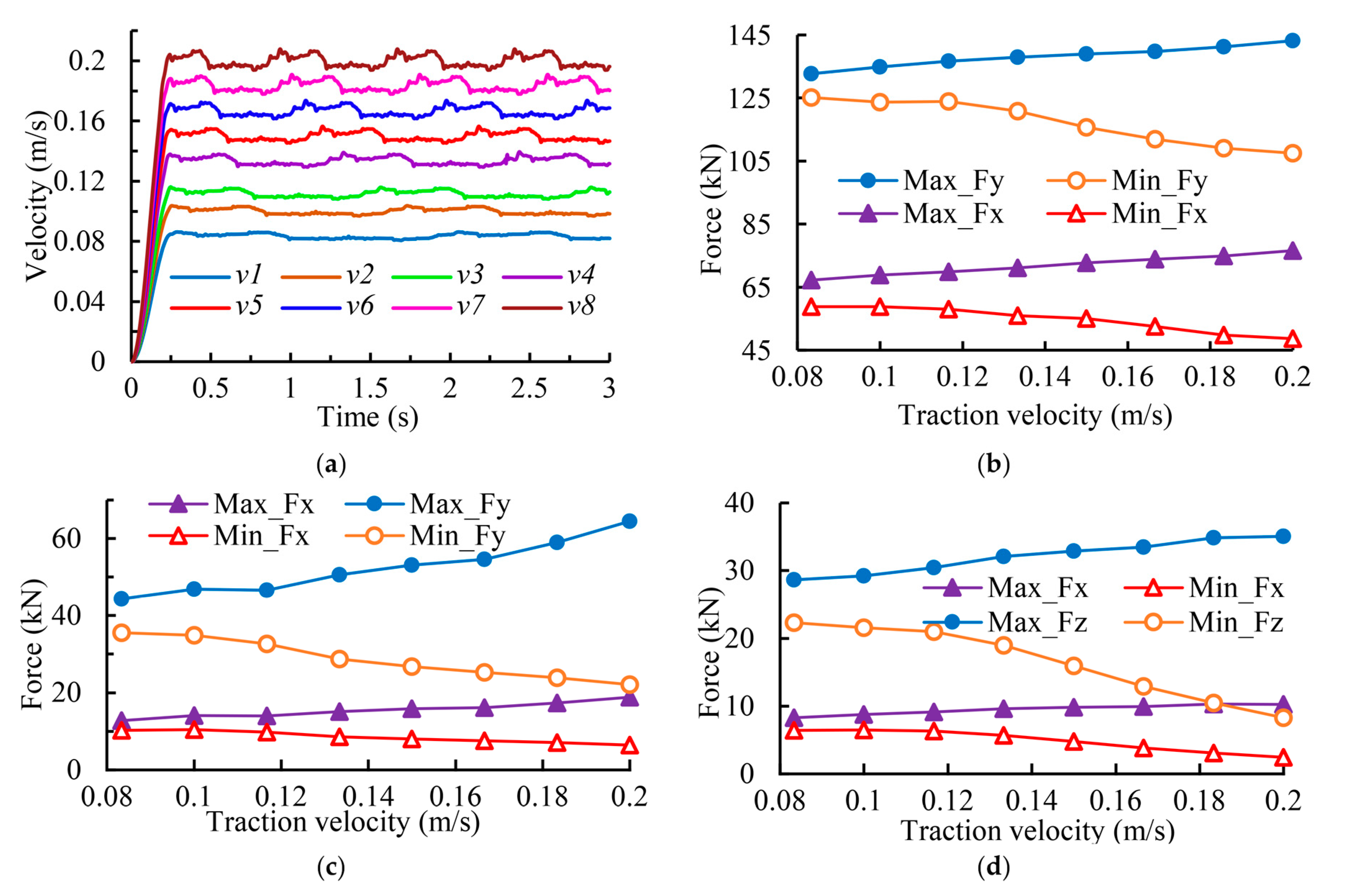 Energies 13 05293 g004