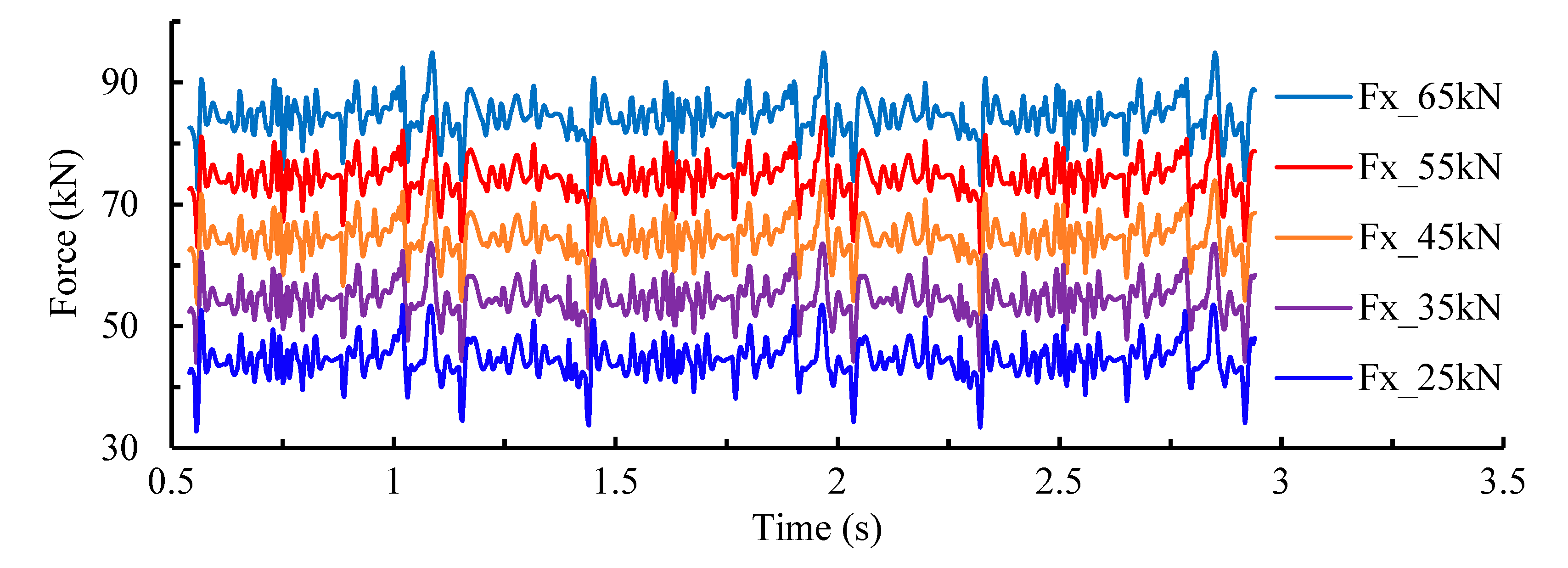 Energies 13 05293 g006