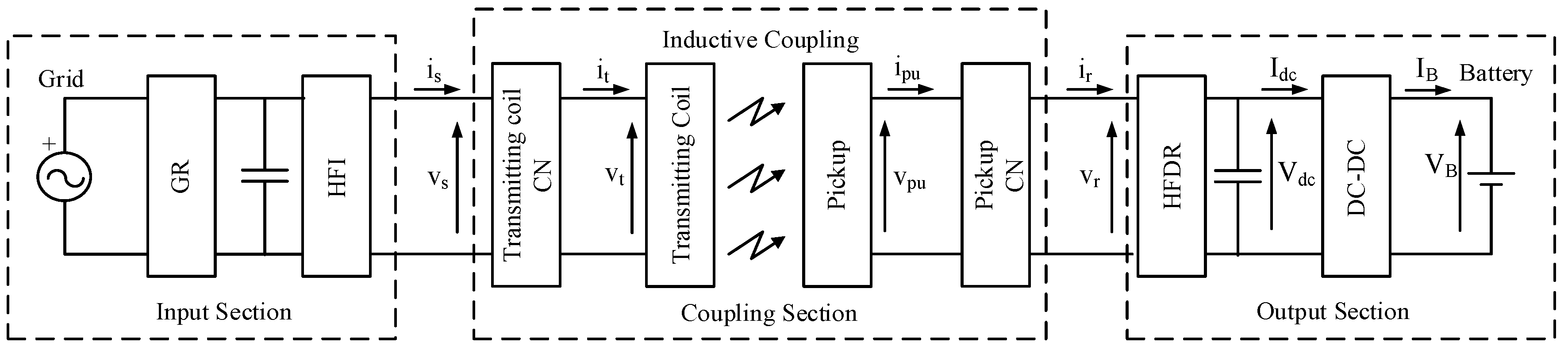 Energies 13 05298 g001