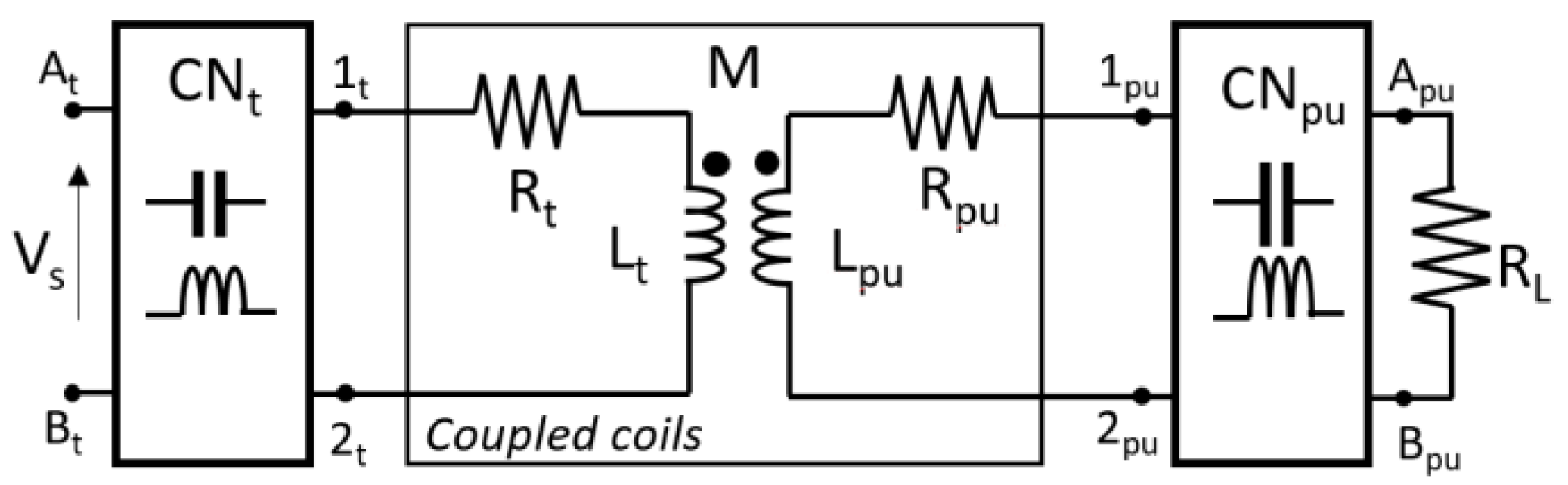 Energies 13 05298 g002