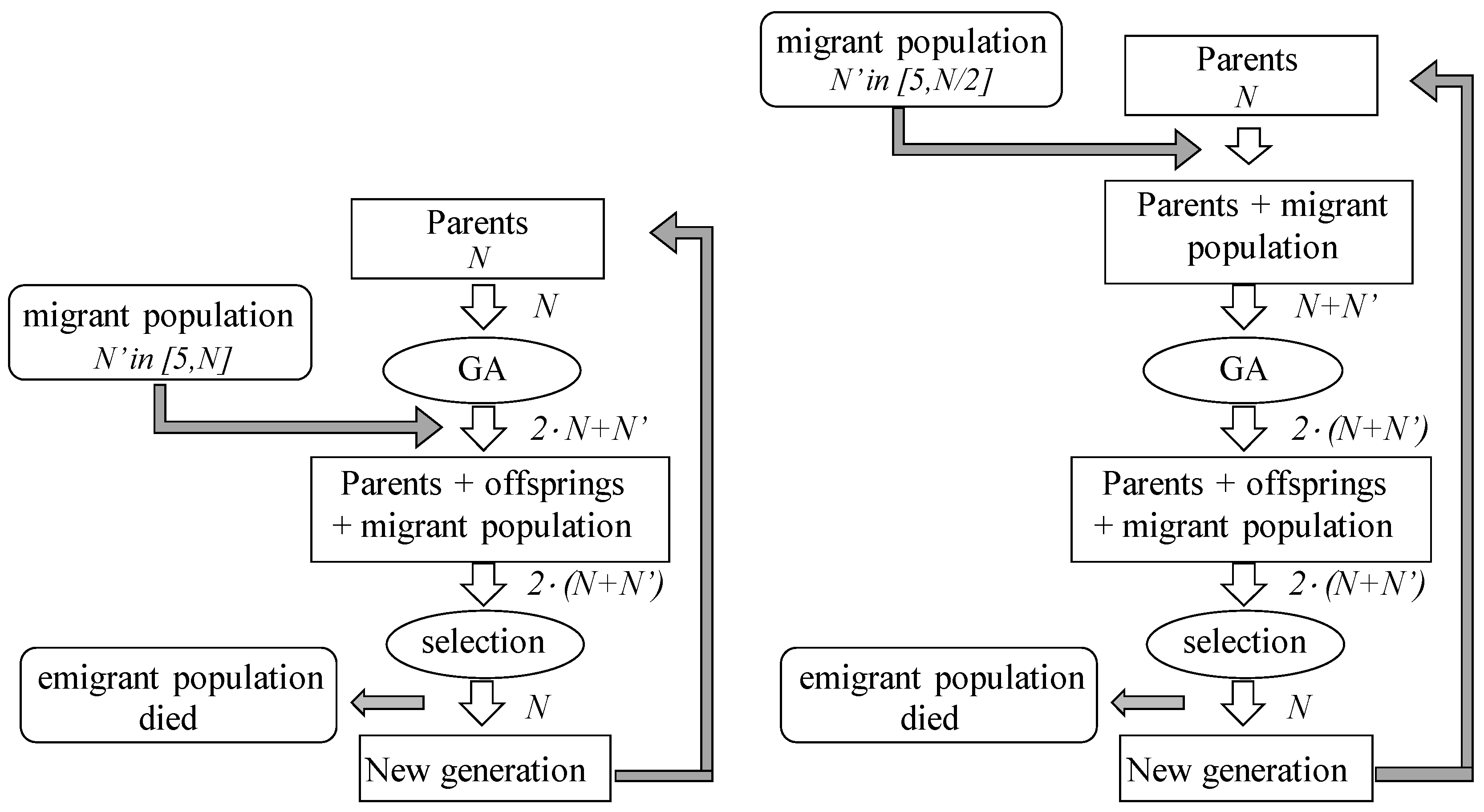 Energies 13 05298 g004