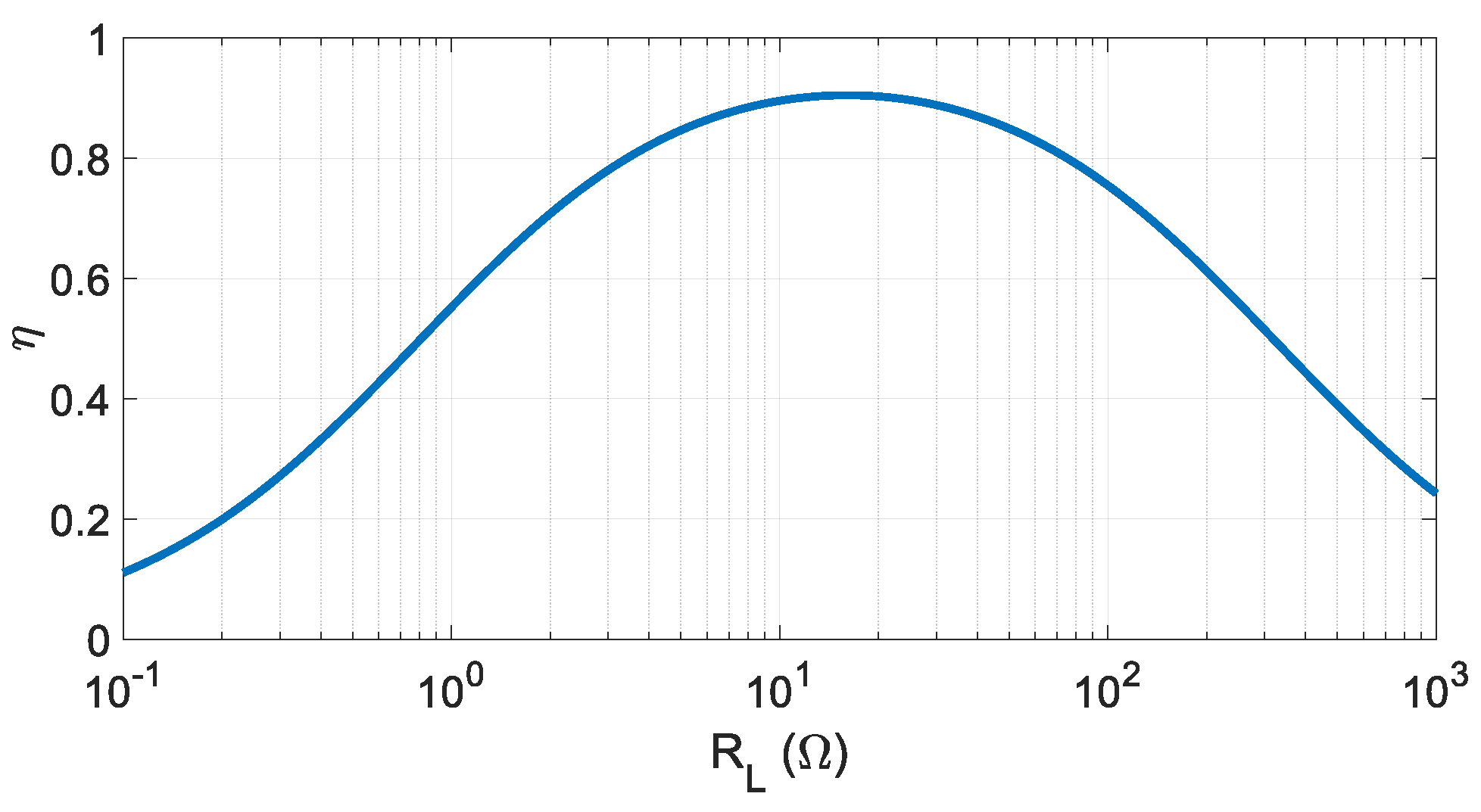 Energies 13 05298 g006