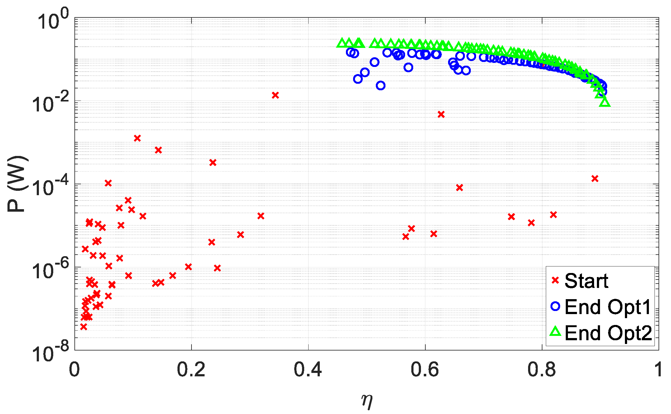 Energies 13 05298 g007
