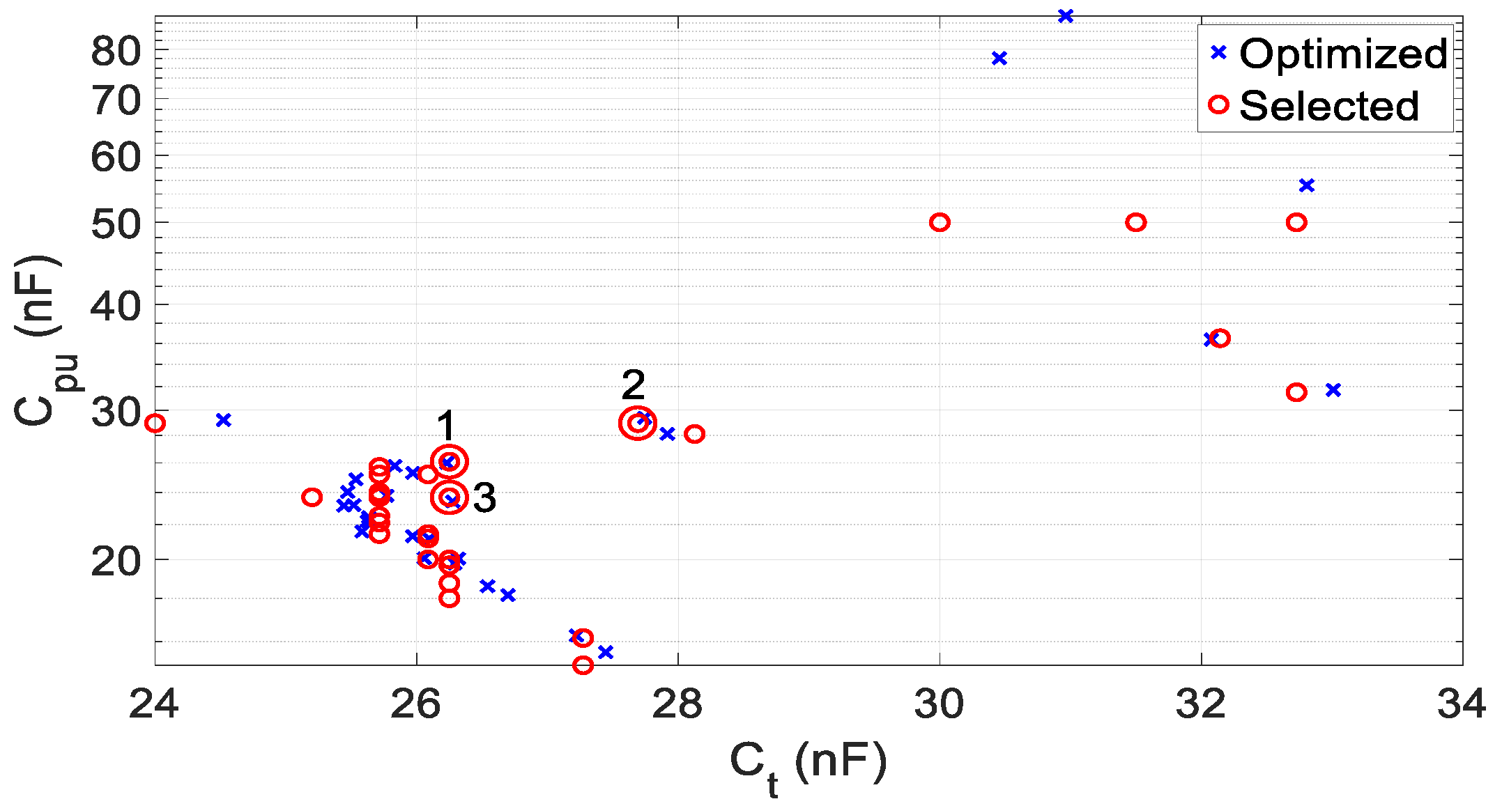Energies 13 05298 g010