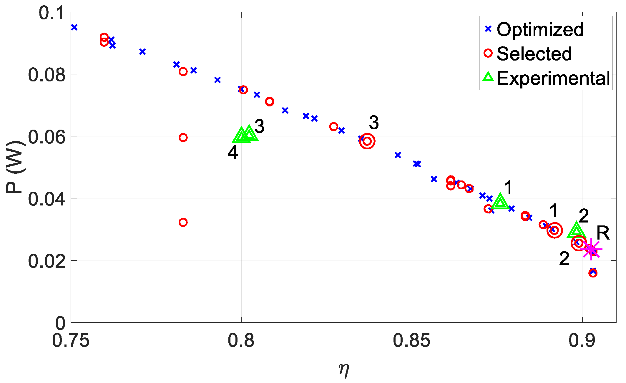Energies 13 05298 g011