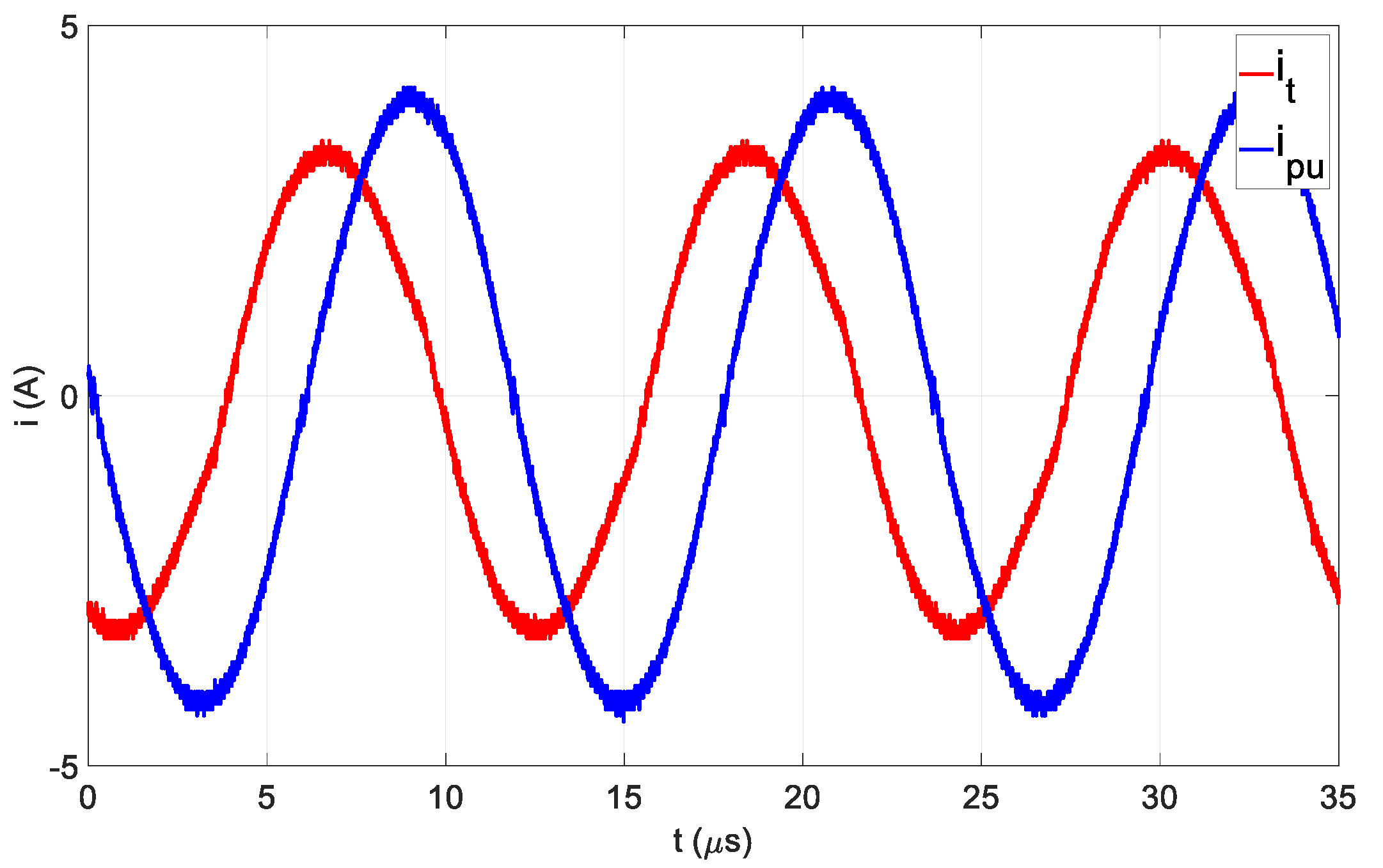 Energies 13 05298 g013