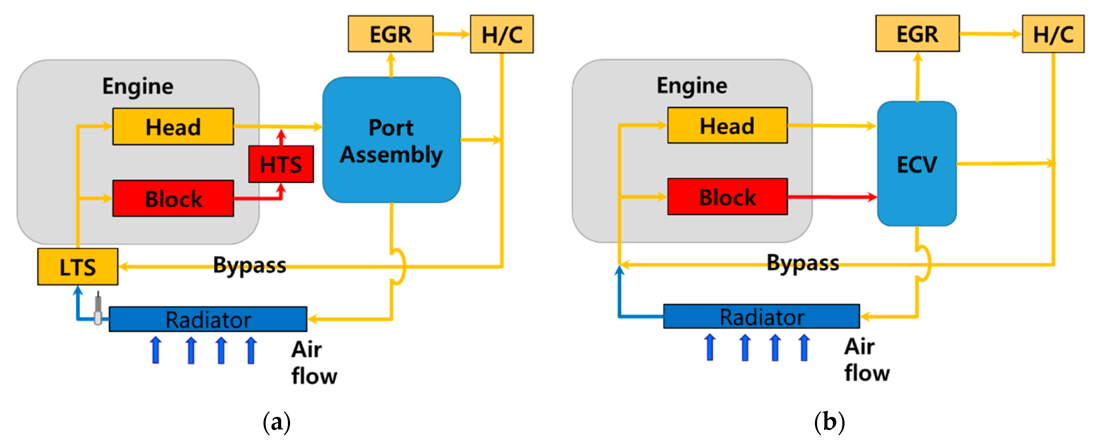 Energies 13 05301 g001