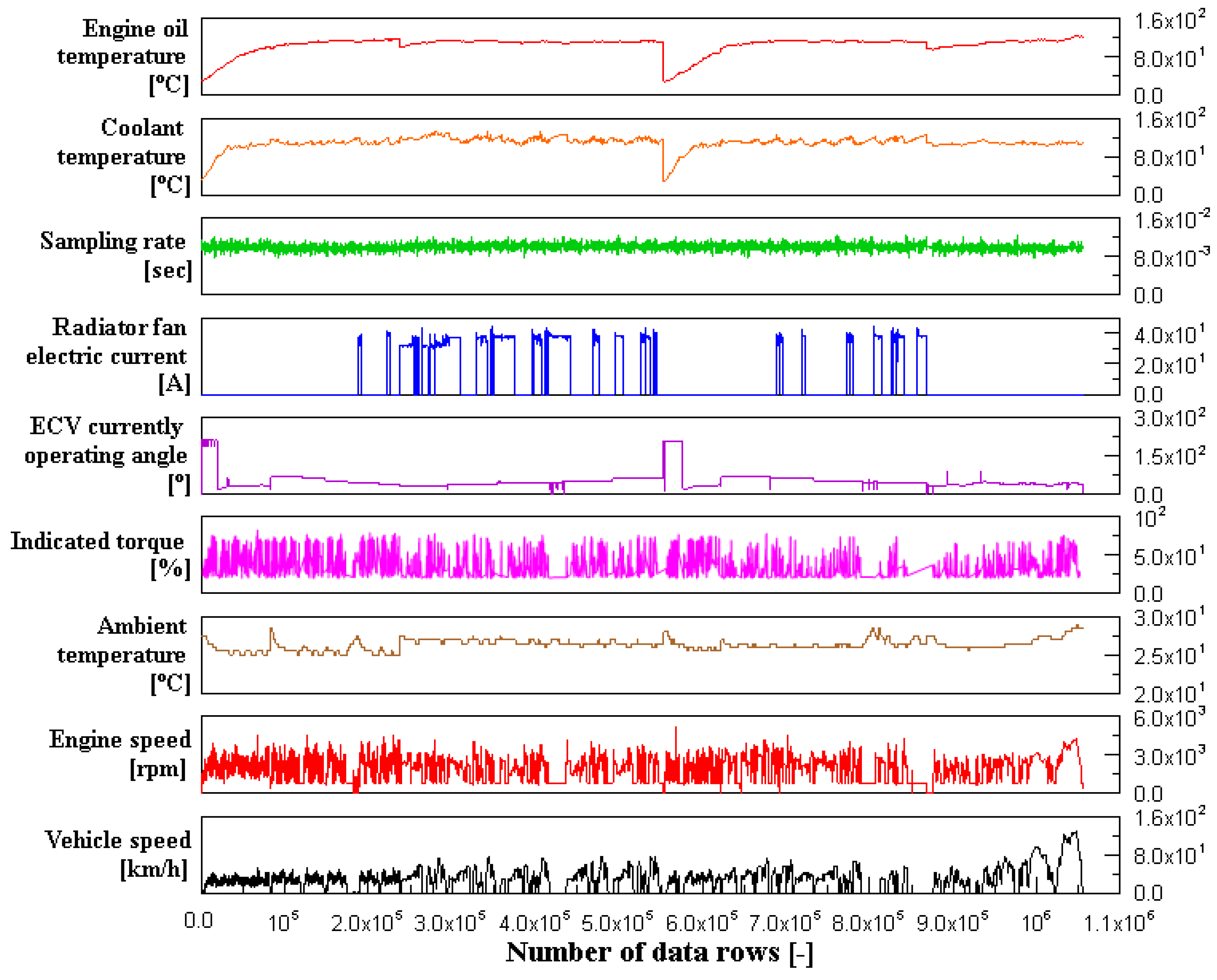 Energies 13 05301 g005