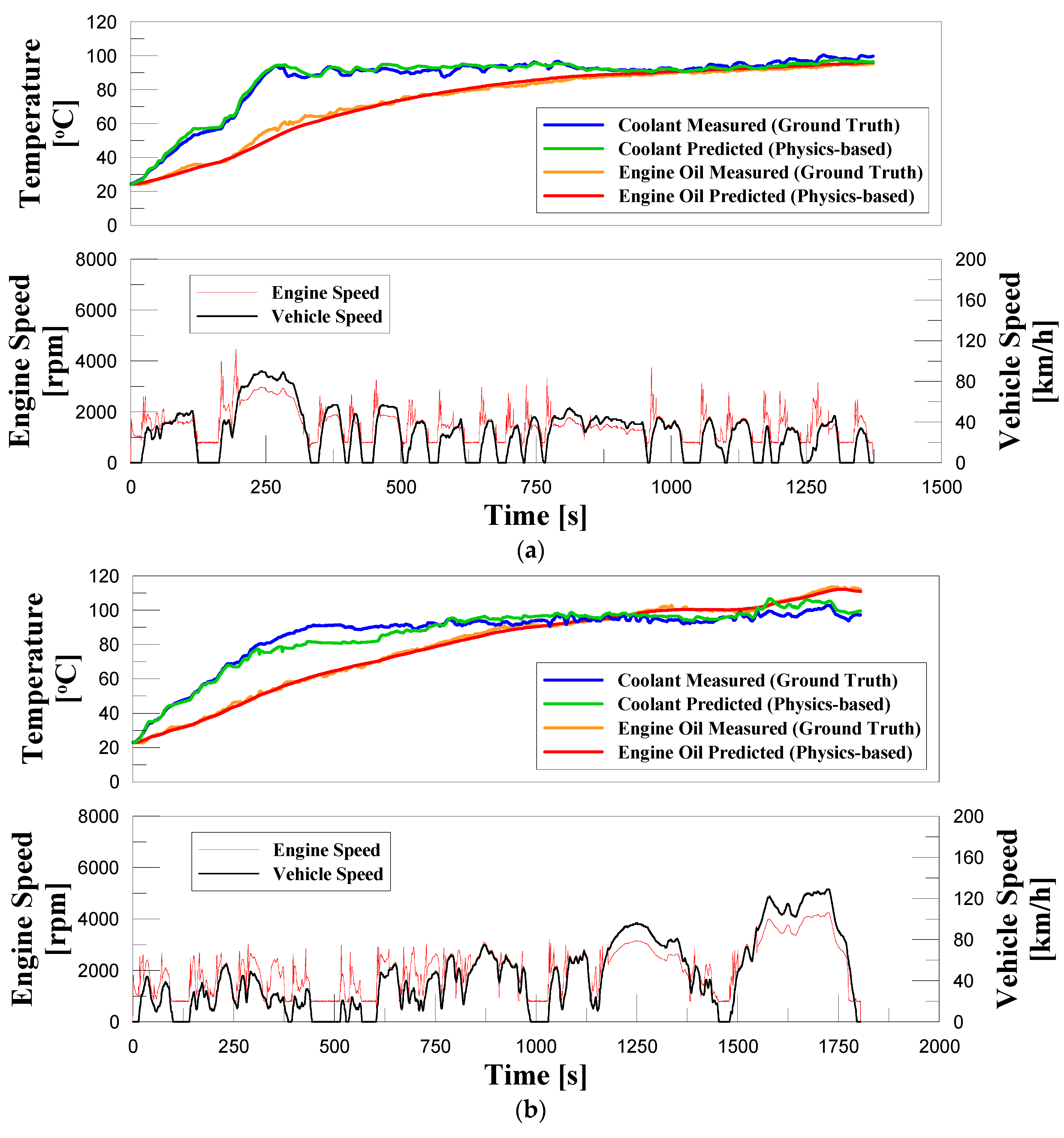 Energies 13 05301 g009a