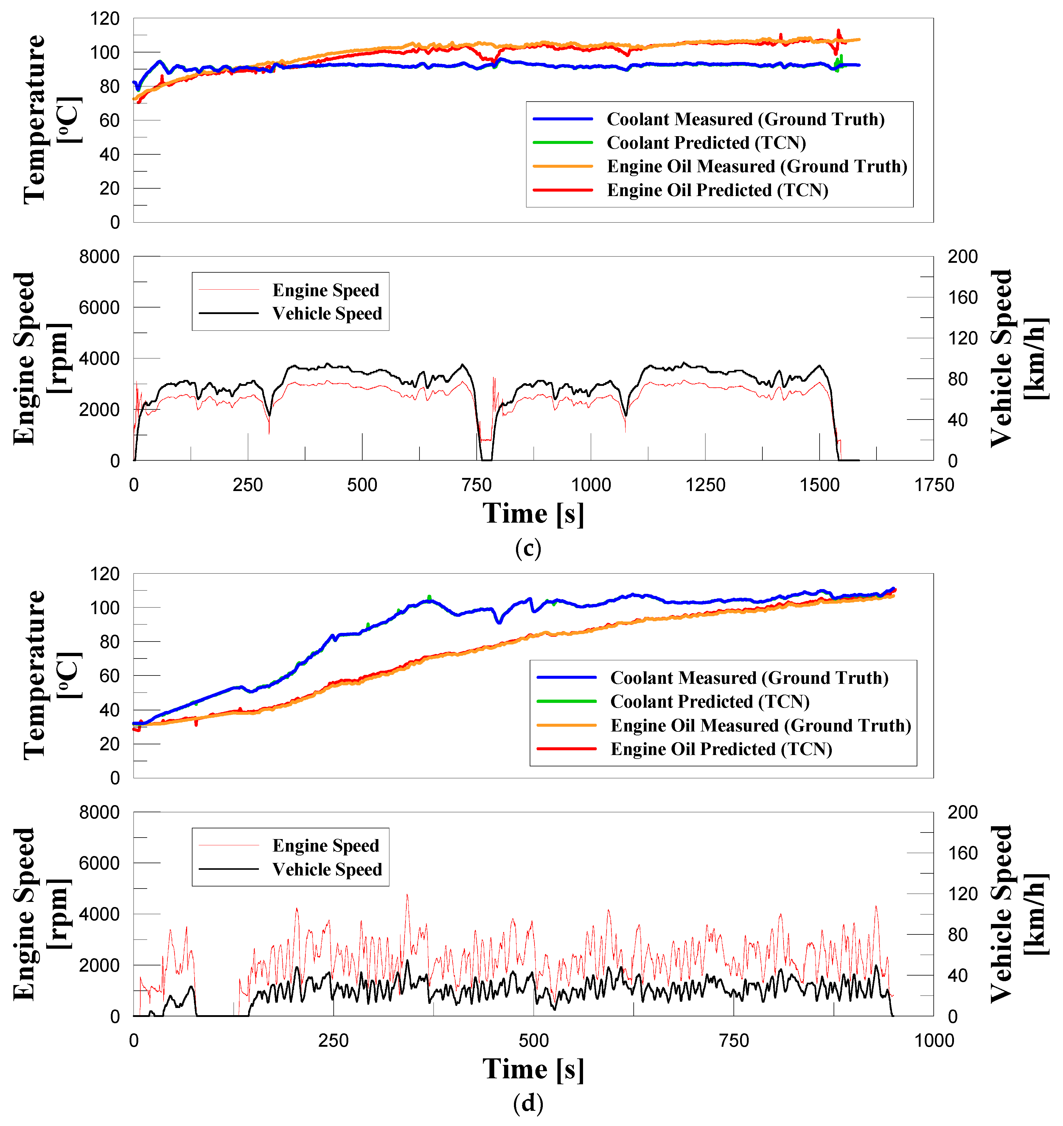 Energies 13 05301 g011b