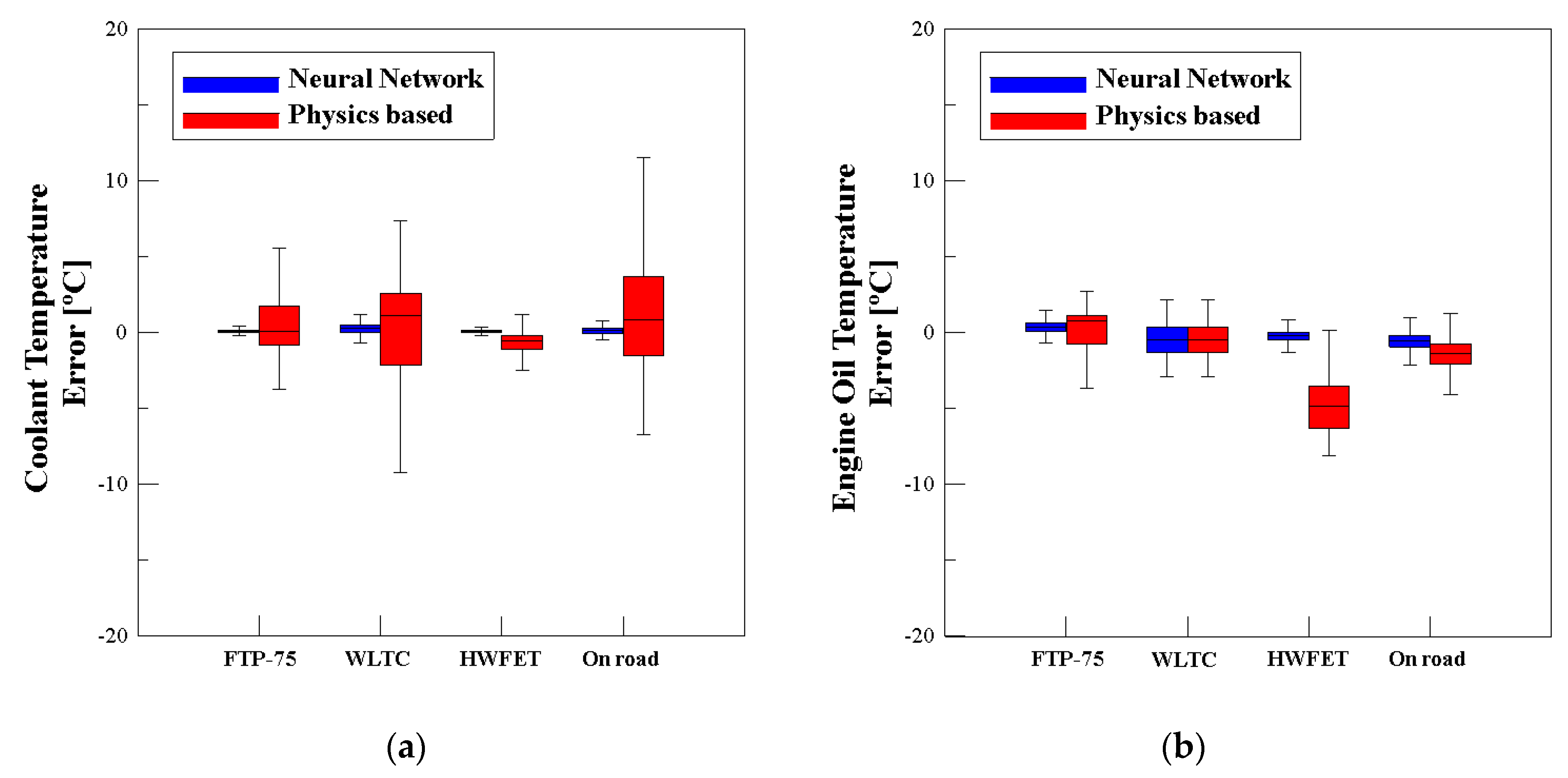 Energies 13 05301 g012
