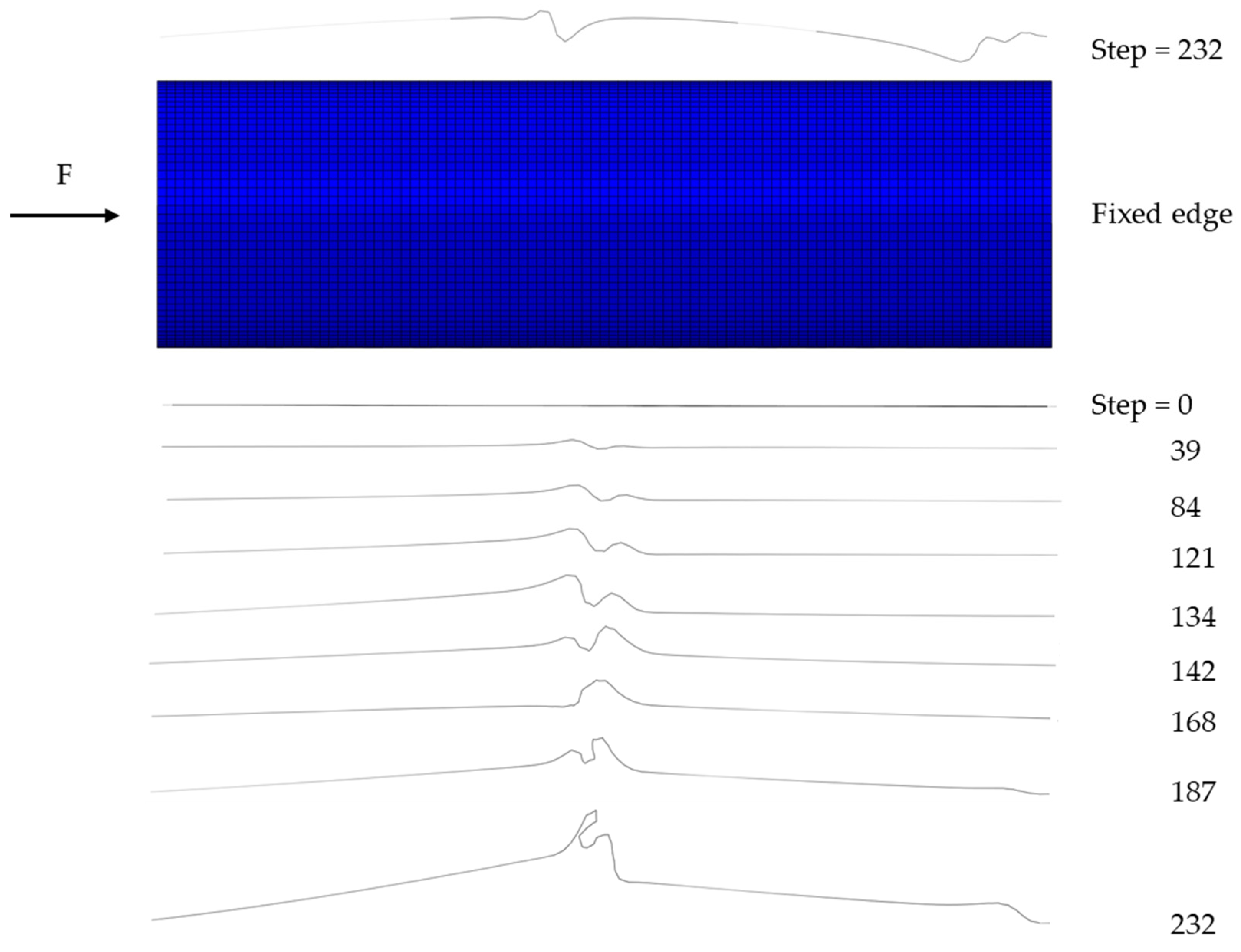 Energies 13 05302 g013