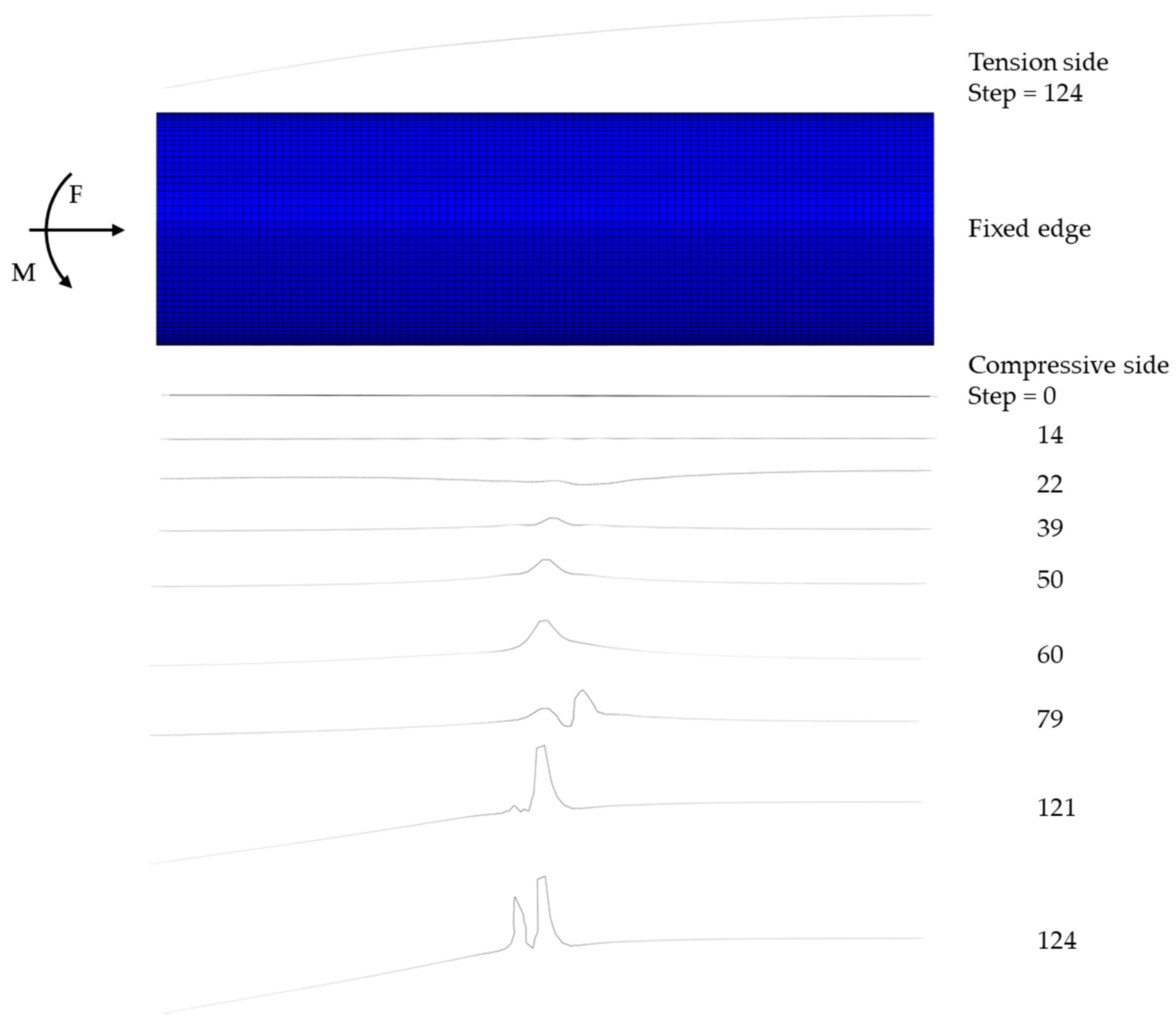 Energies 13 05302 g015