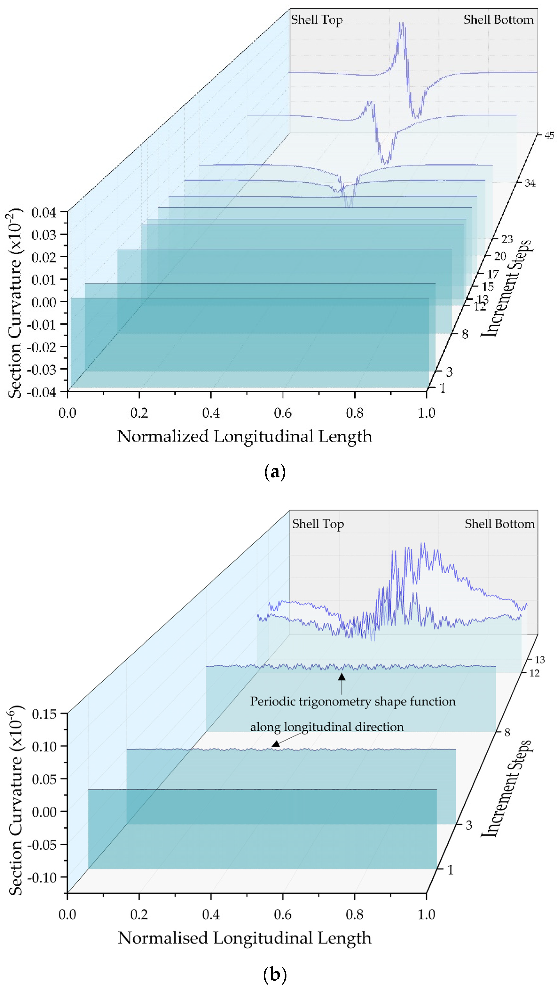 Energies 13 05302 g023