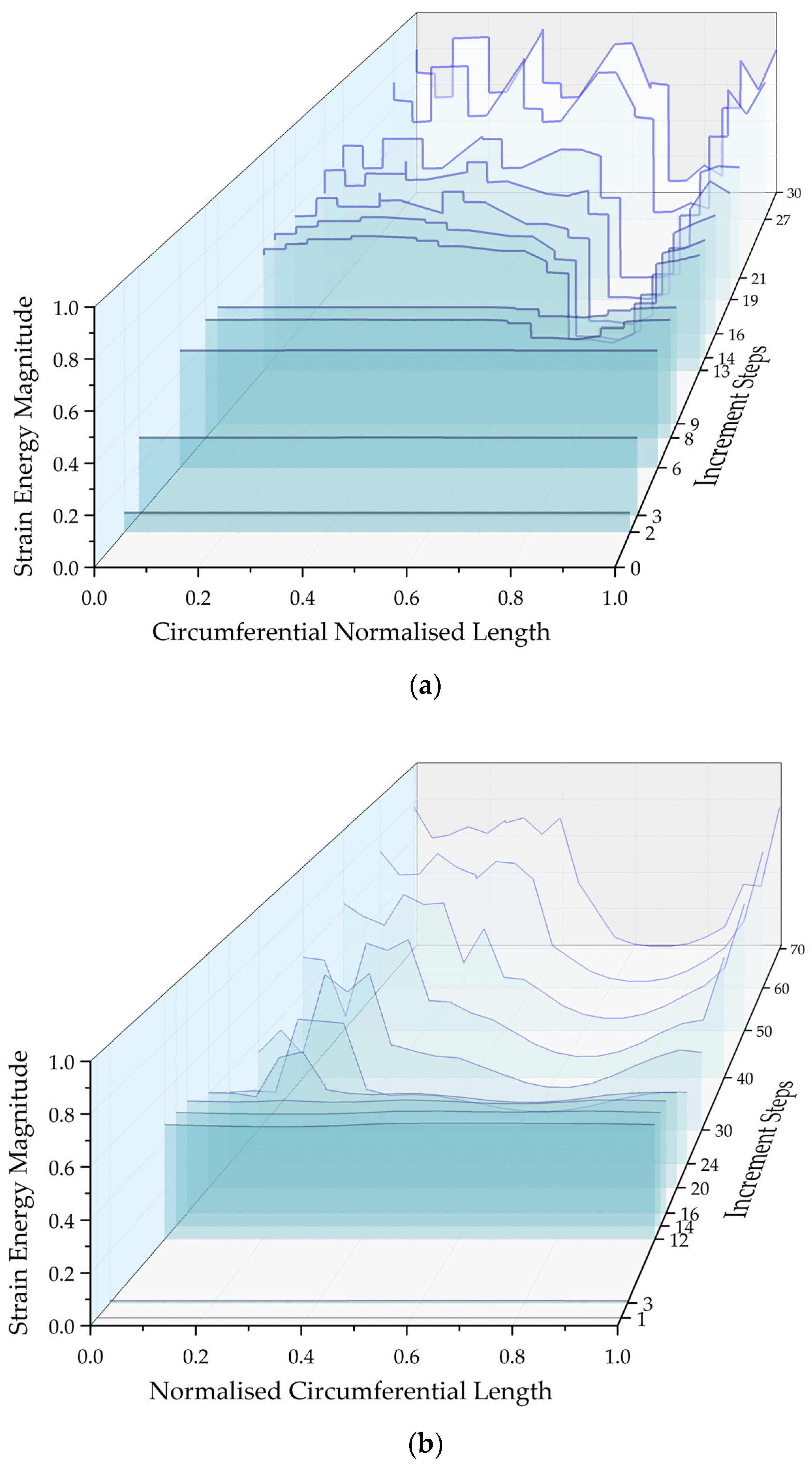 Energies 13 05302 g024
