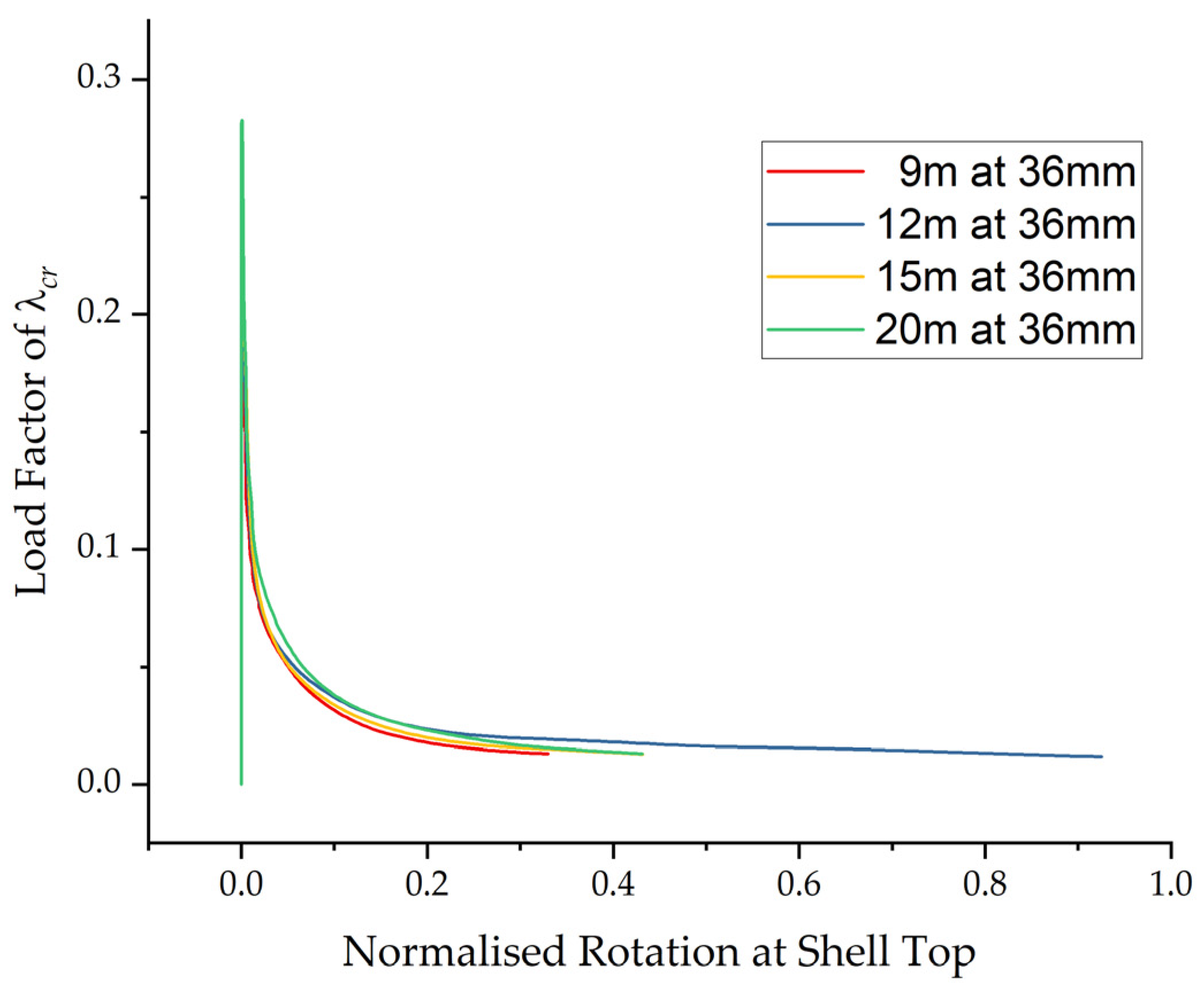 Energies 13 05302 g027