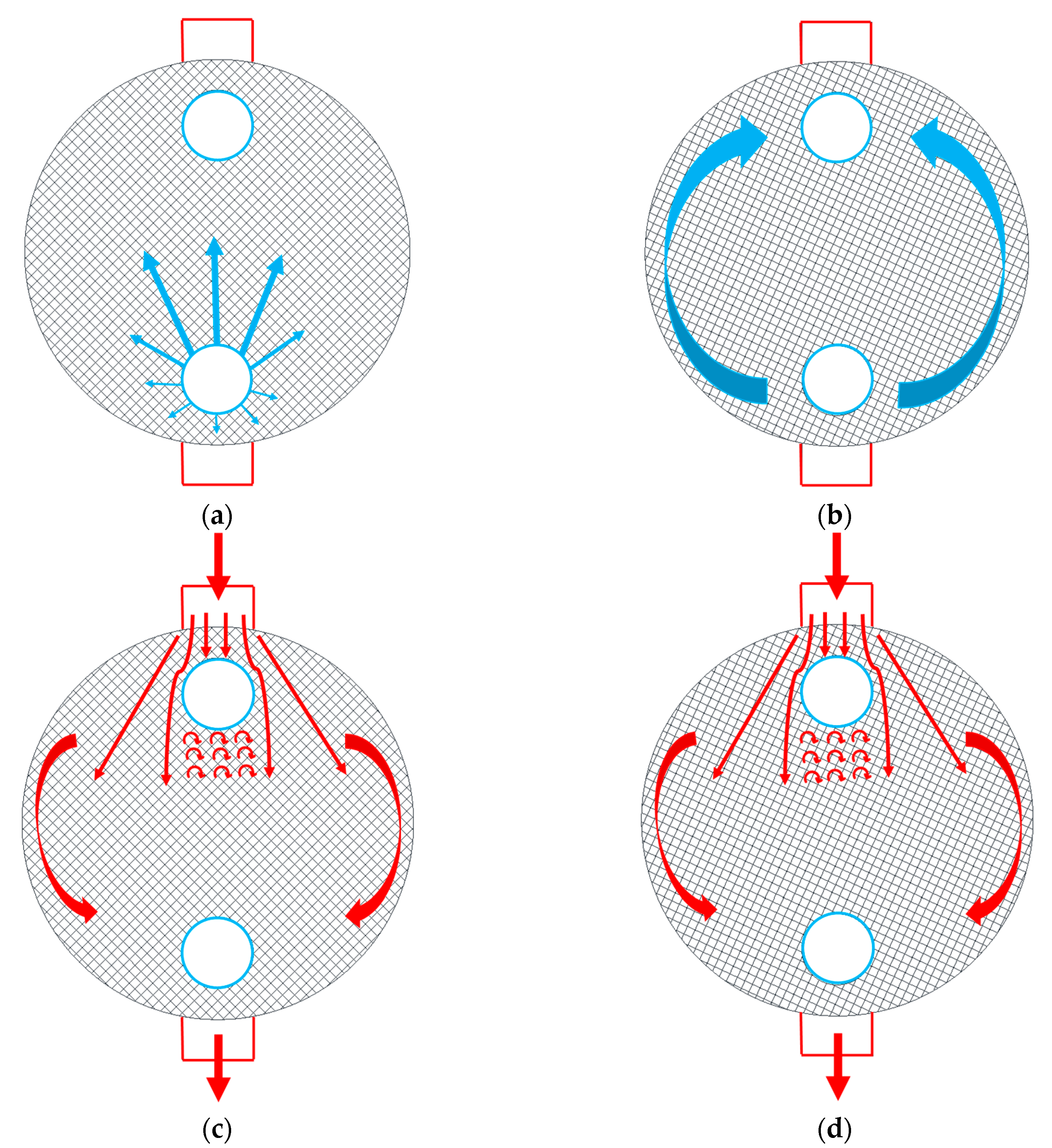 Energies 13 05304 g005