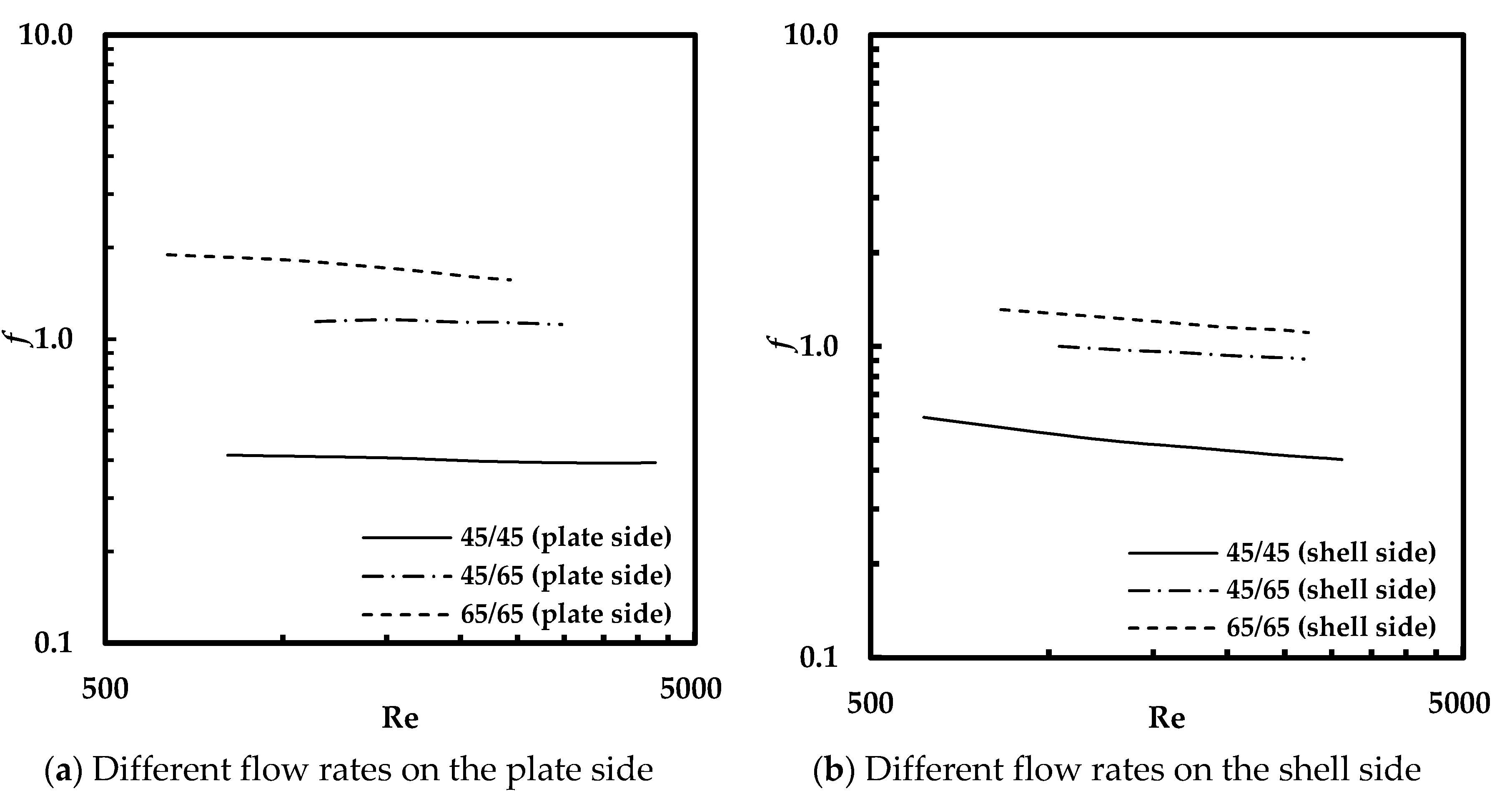 Energies 13 05304 g006