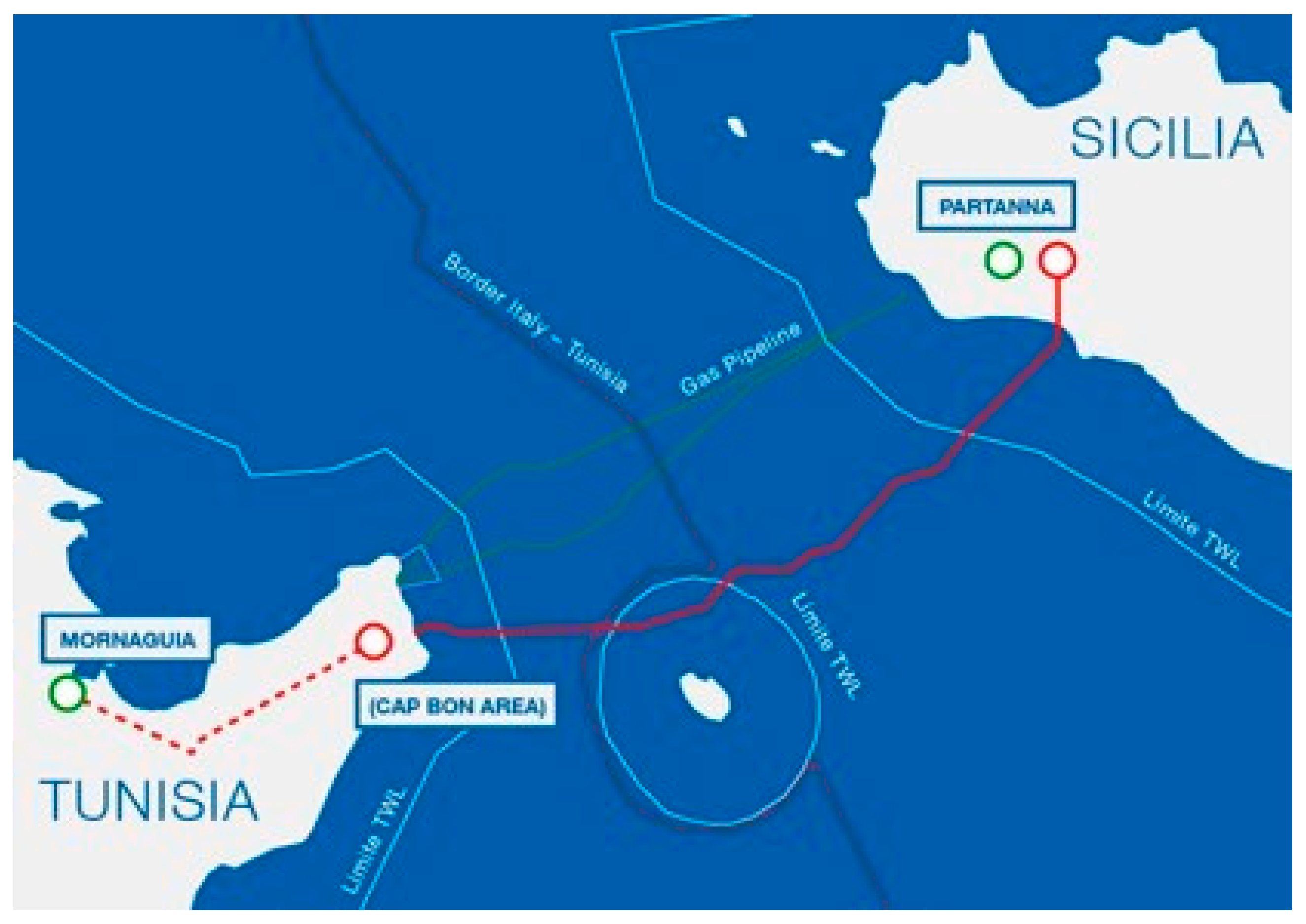 Energies 13 05307 g003