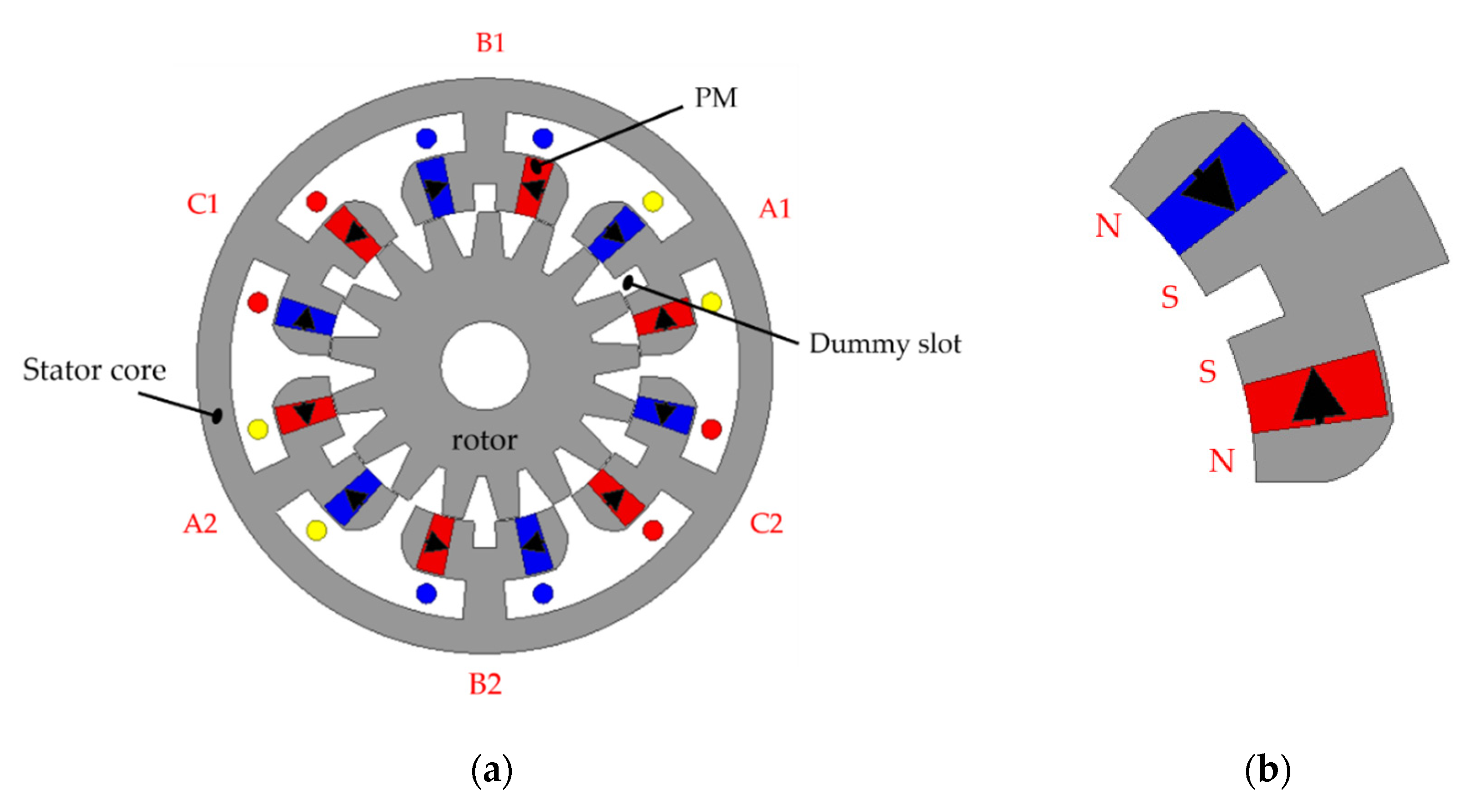 Energies 13 05308 g001