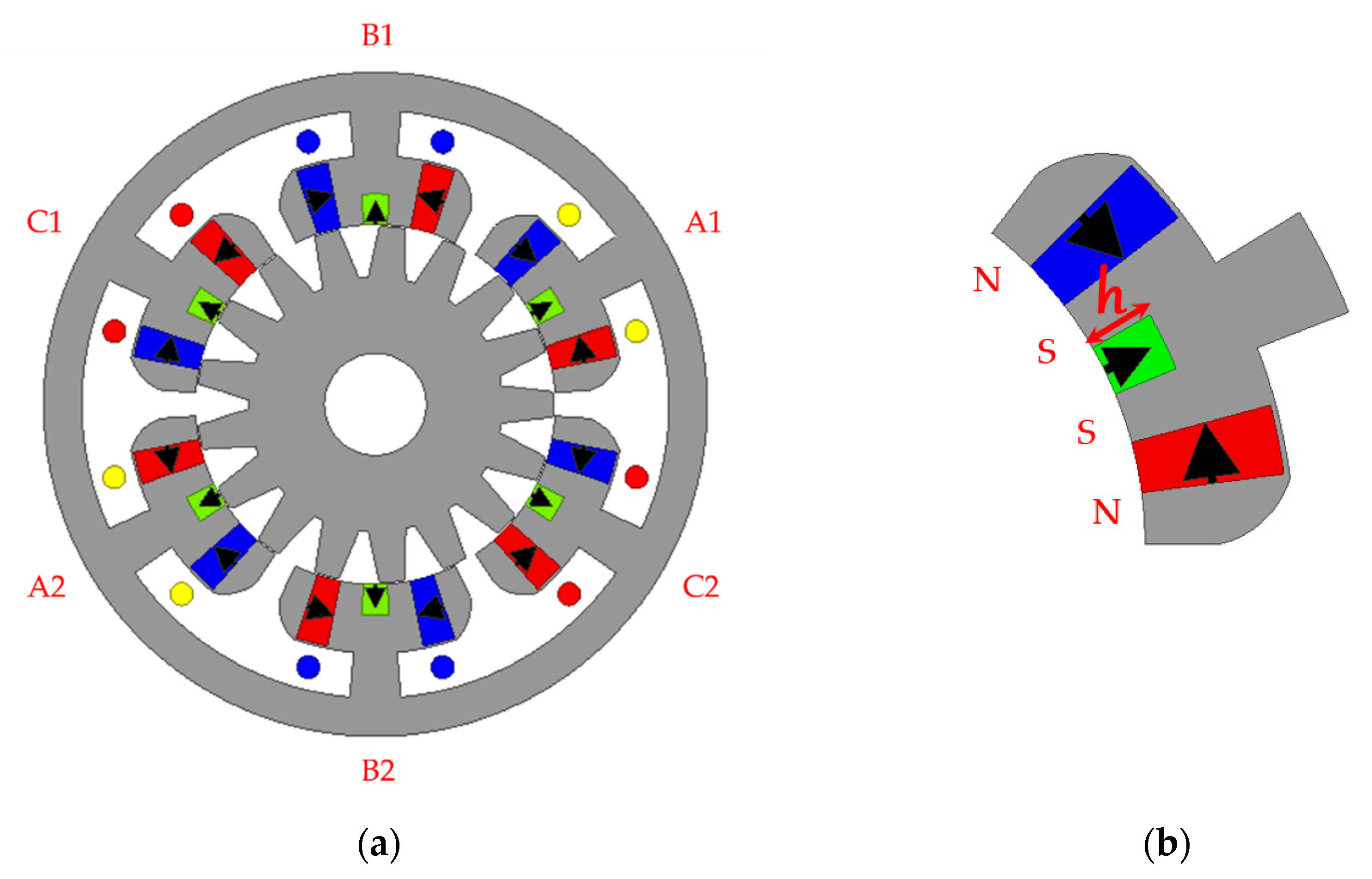 Energies 13 05308 g002