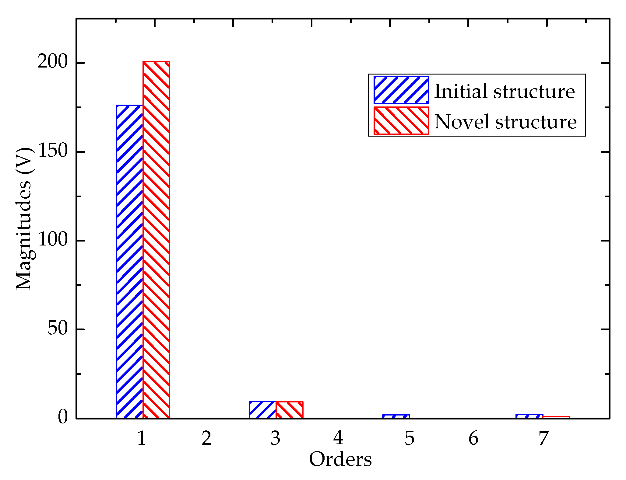 Energies 13 05308 g008
