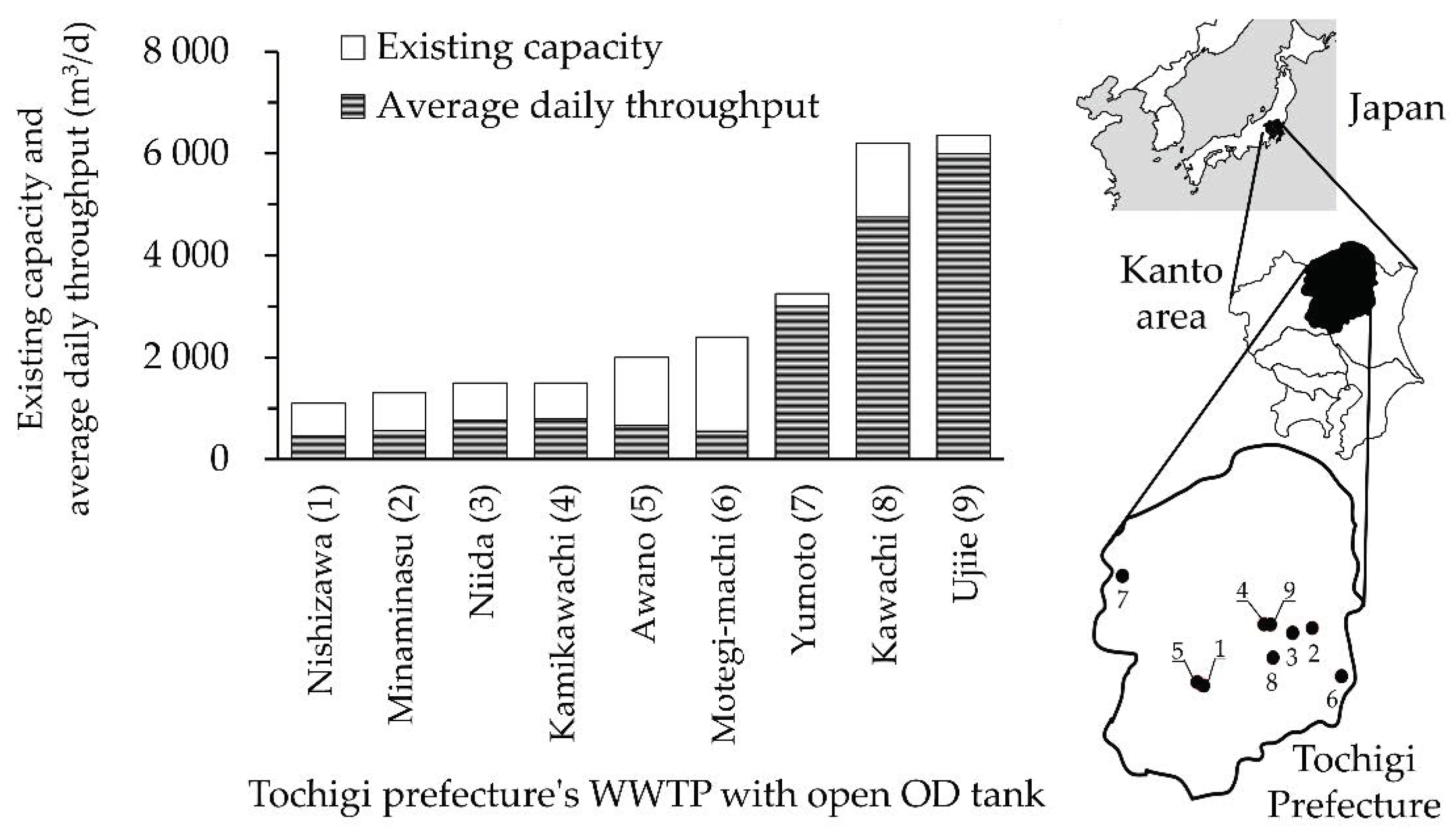 Energies 13 05310 g004