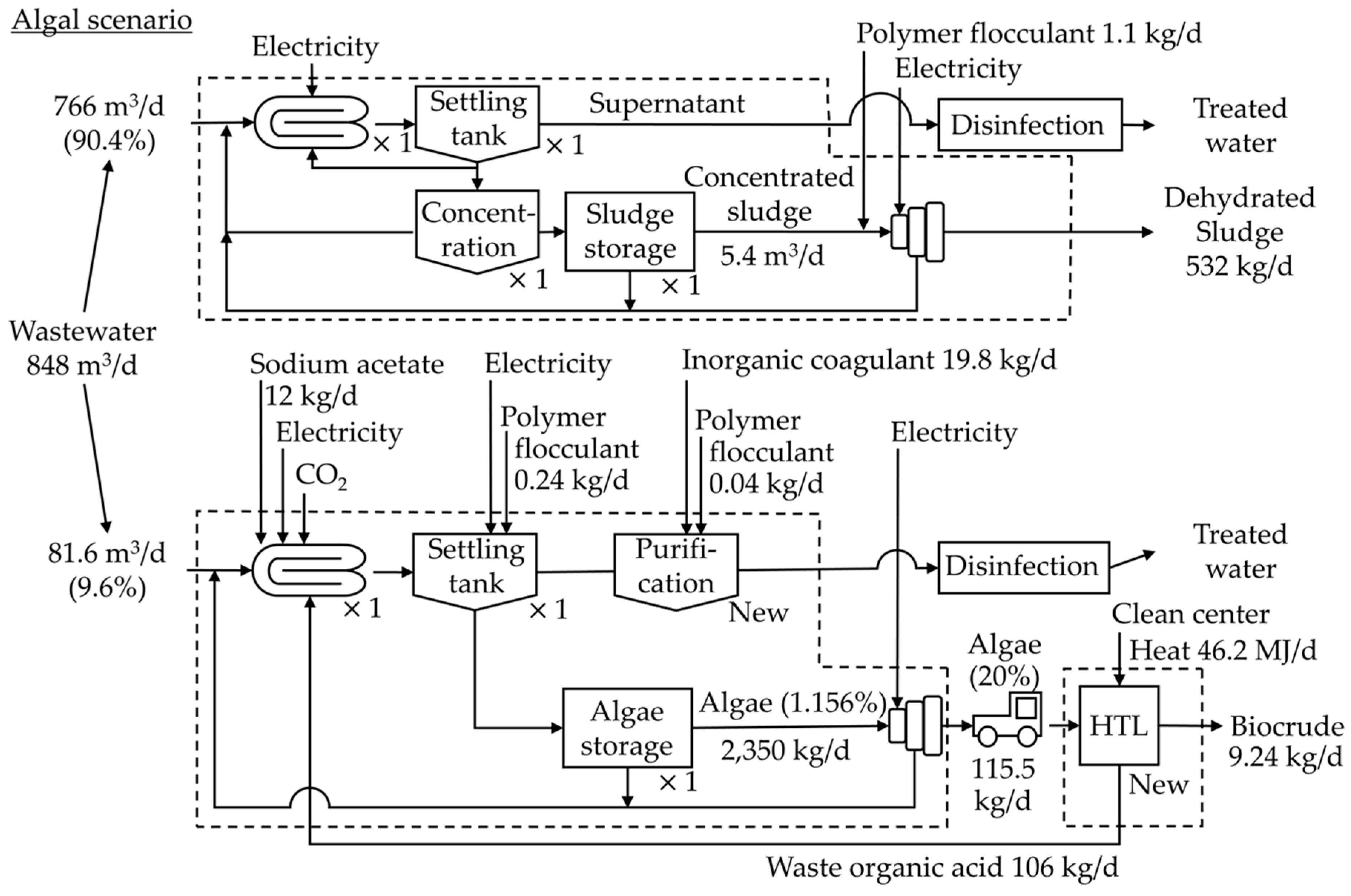 Energies 13 05310 g006