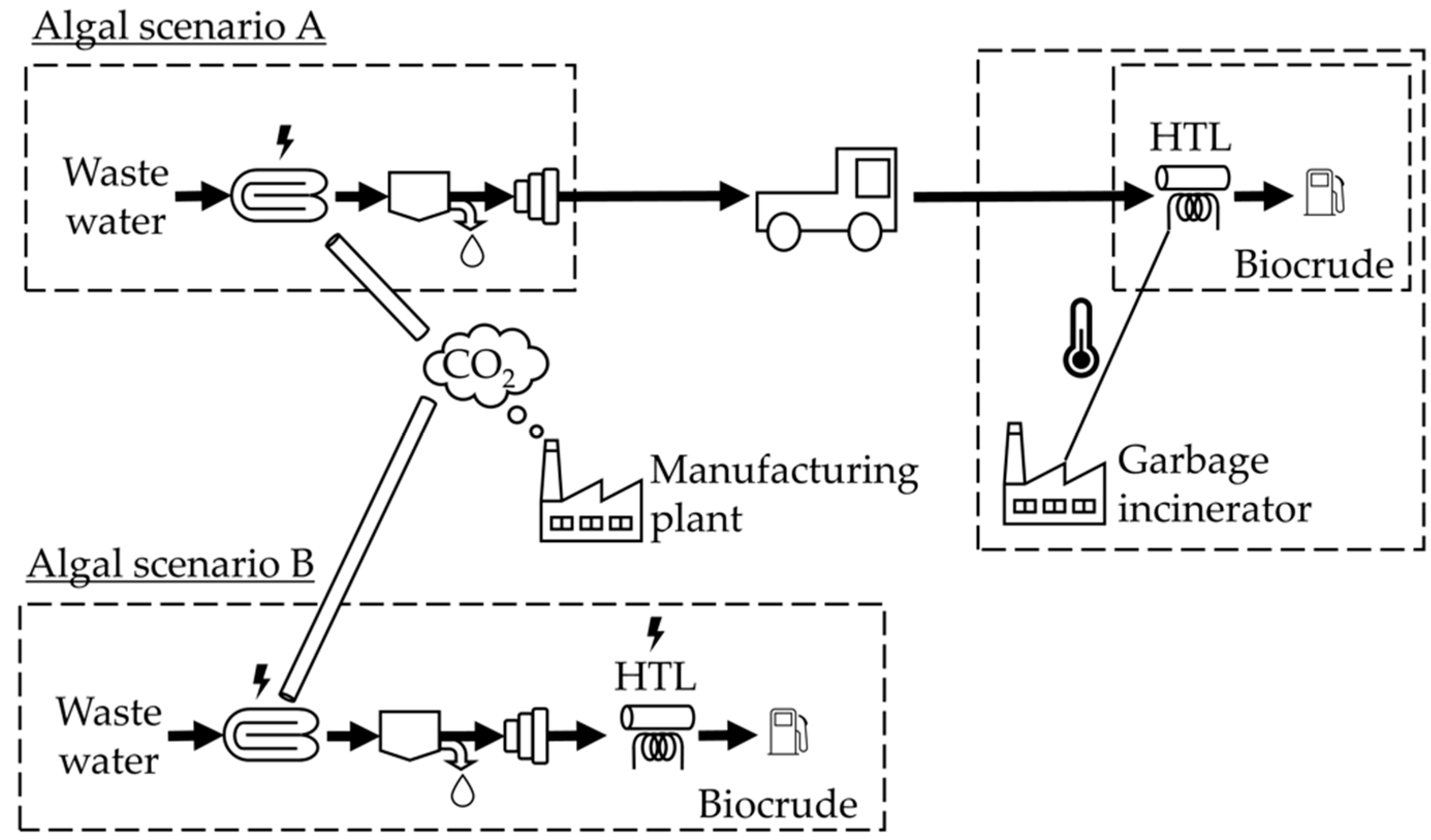 Energies 13 05310 g007
