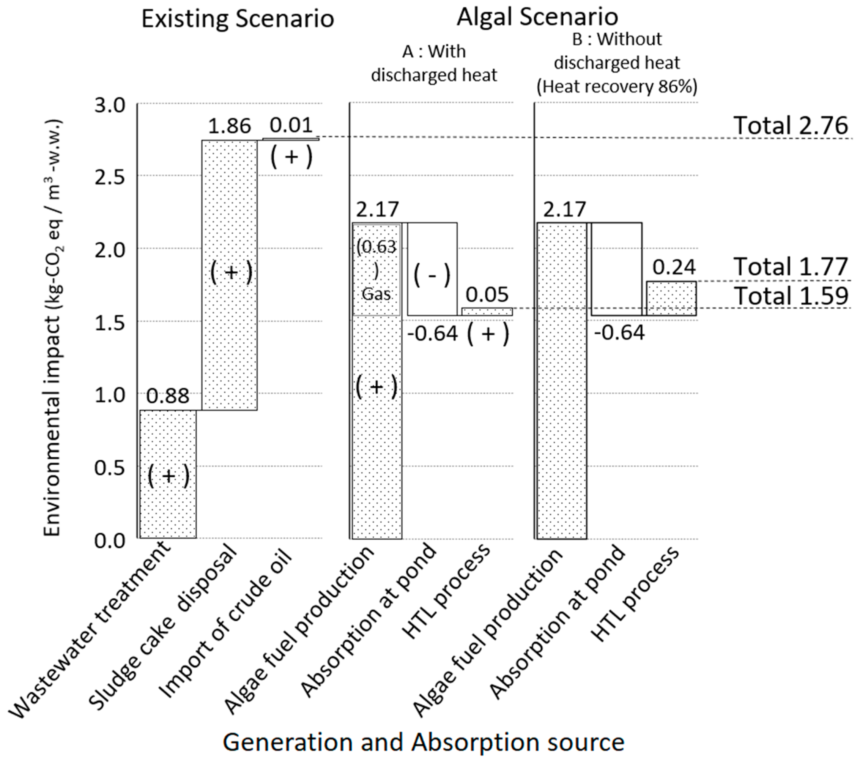Energies 13 05310 g009