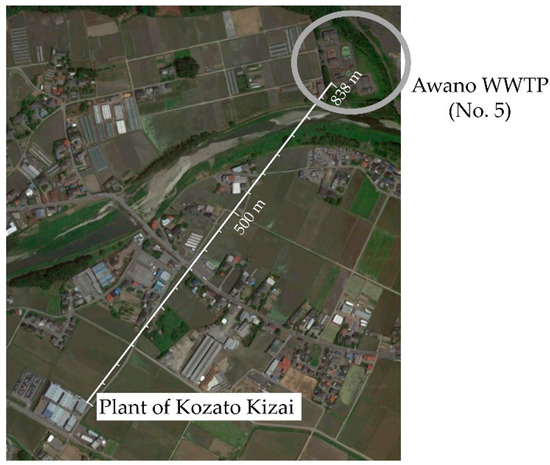 Energies 13 05310 g0a1