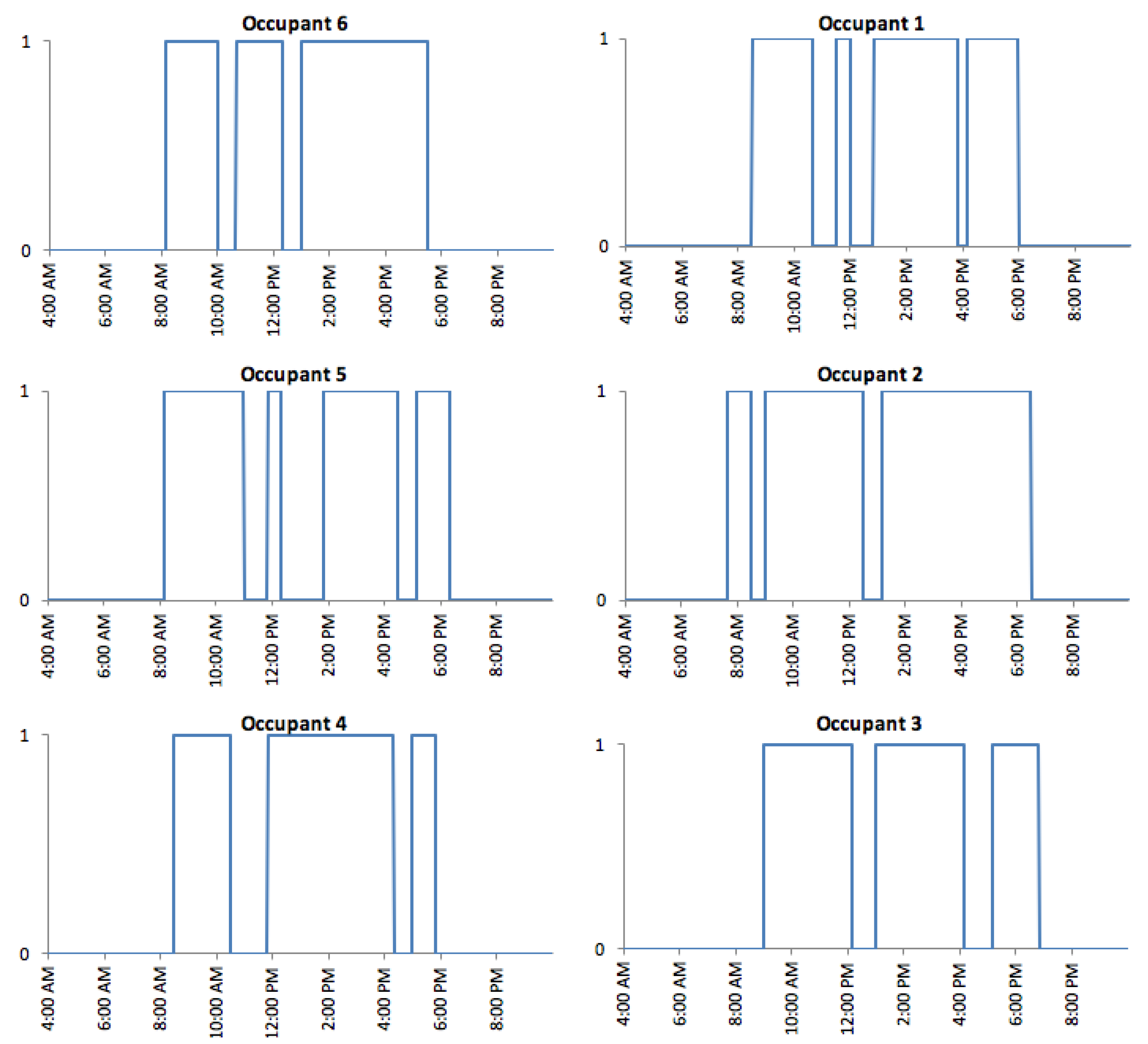 Energies 13 05311 g003a