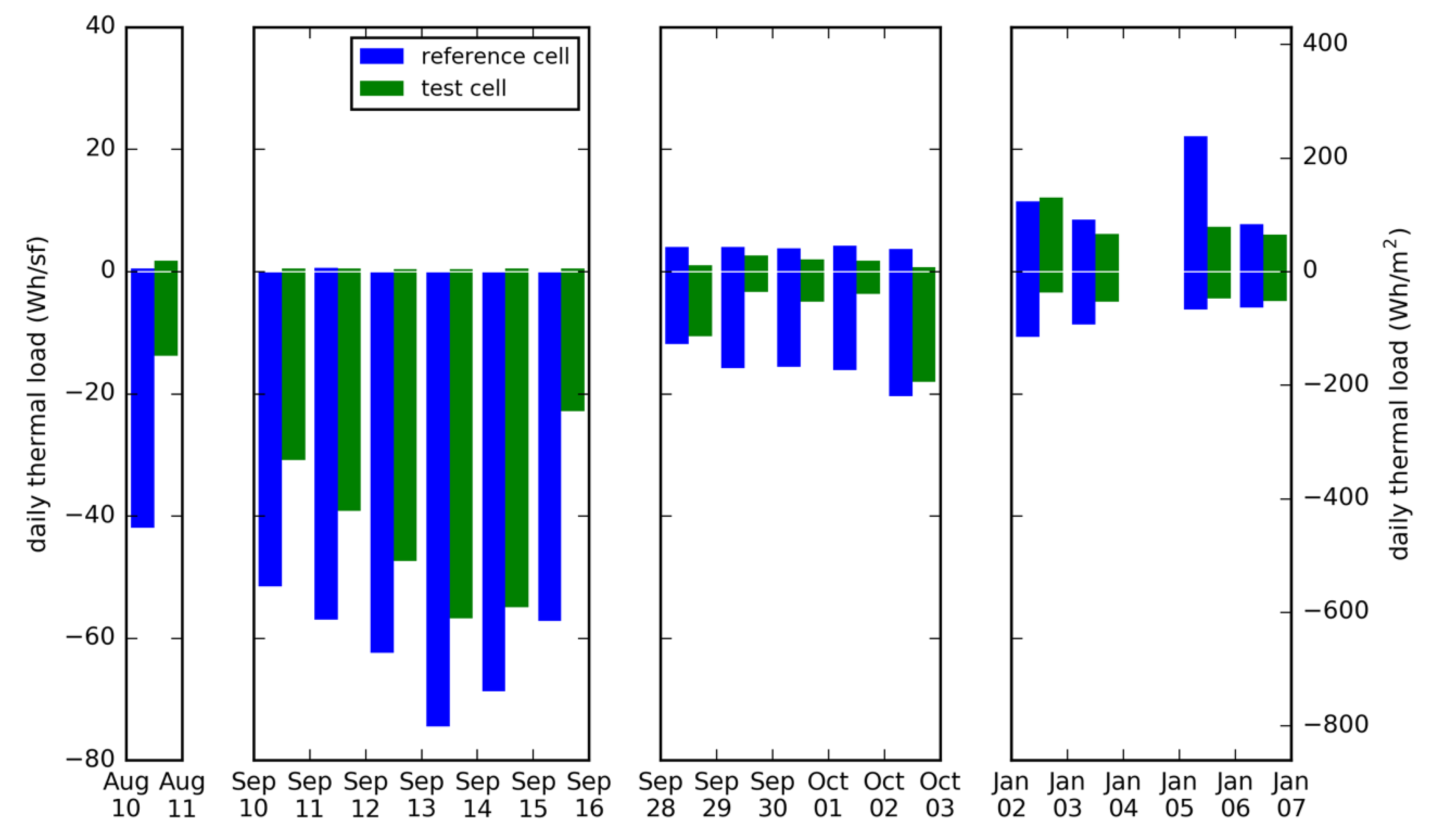 Energies 13 05311 g008