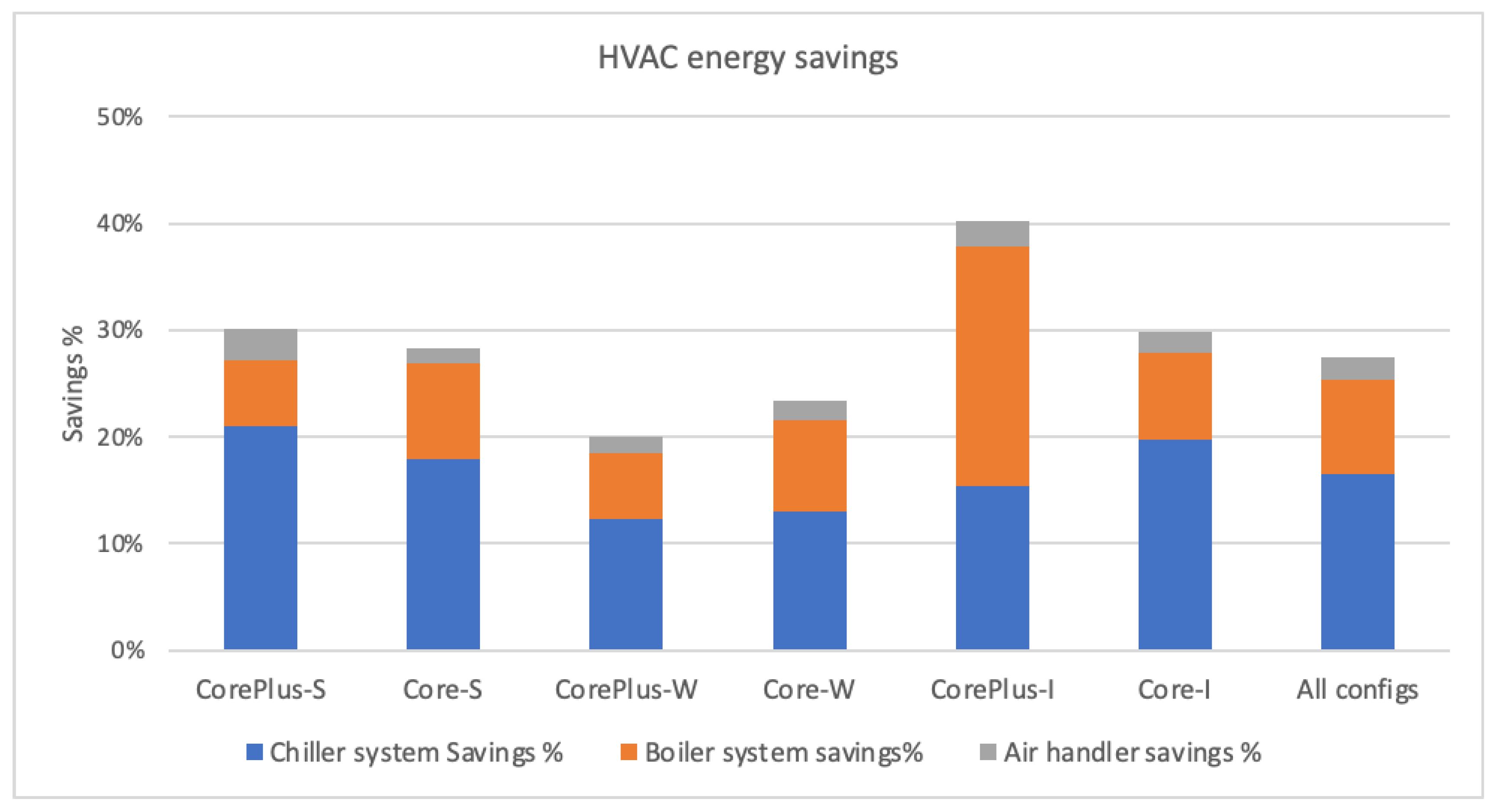 Energies 13 05311 g011