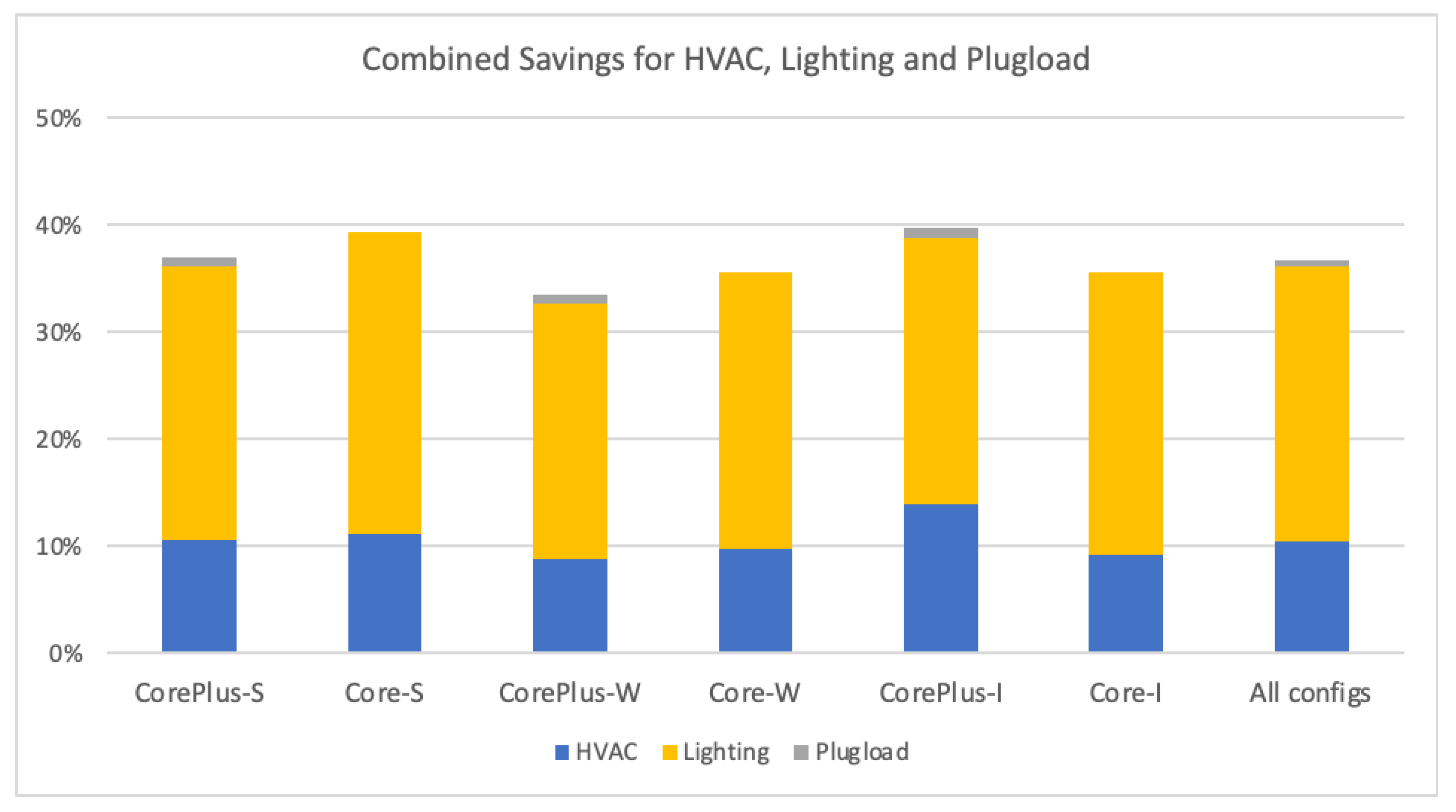 Energies 13 05311 g013