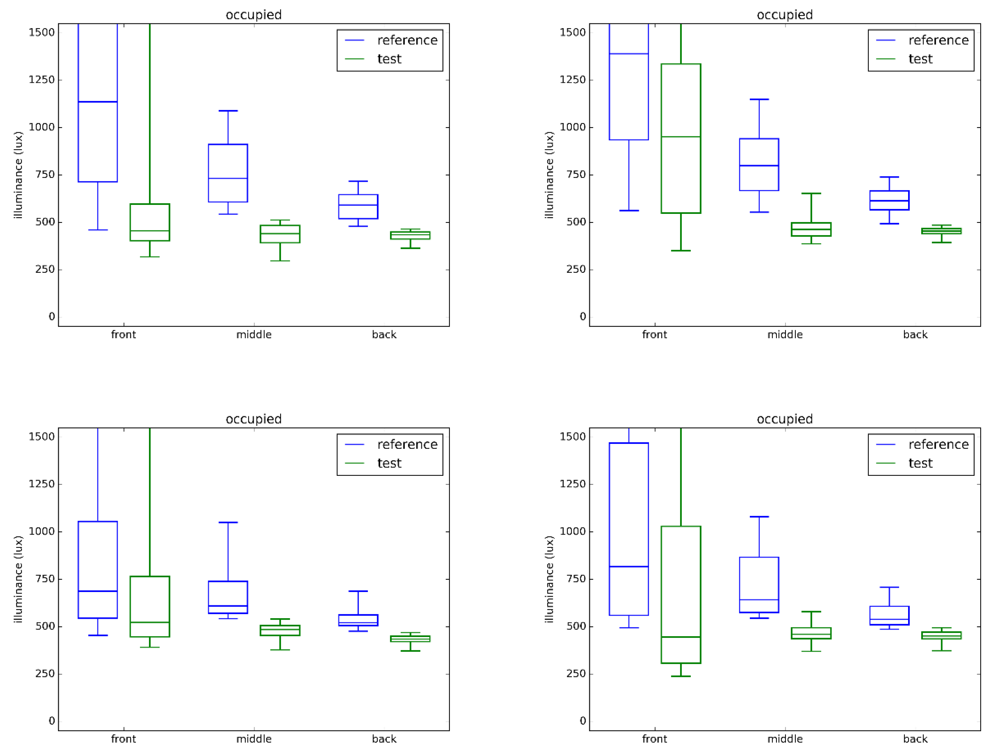 Energies 13 05311 g014