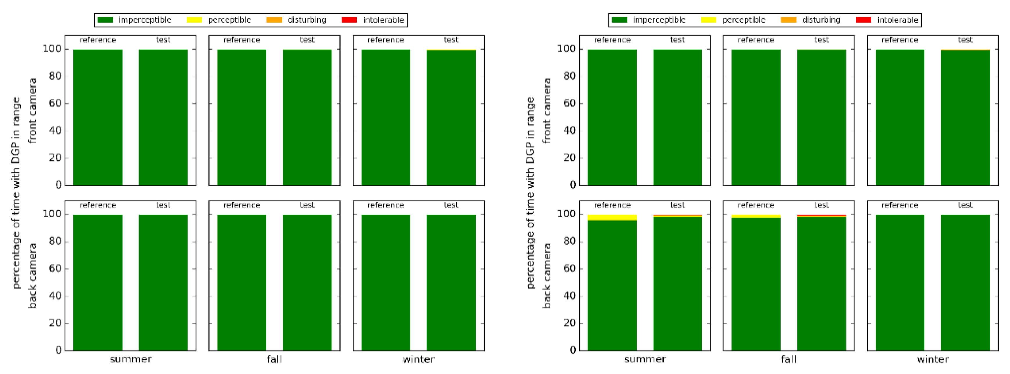 Energies 13 05311 g015