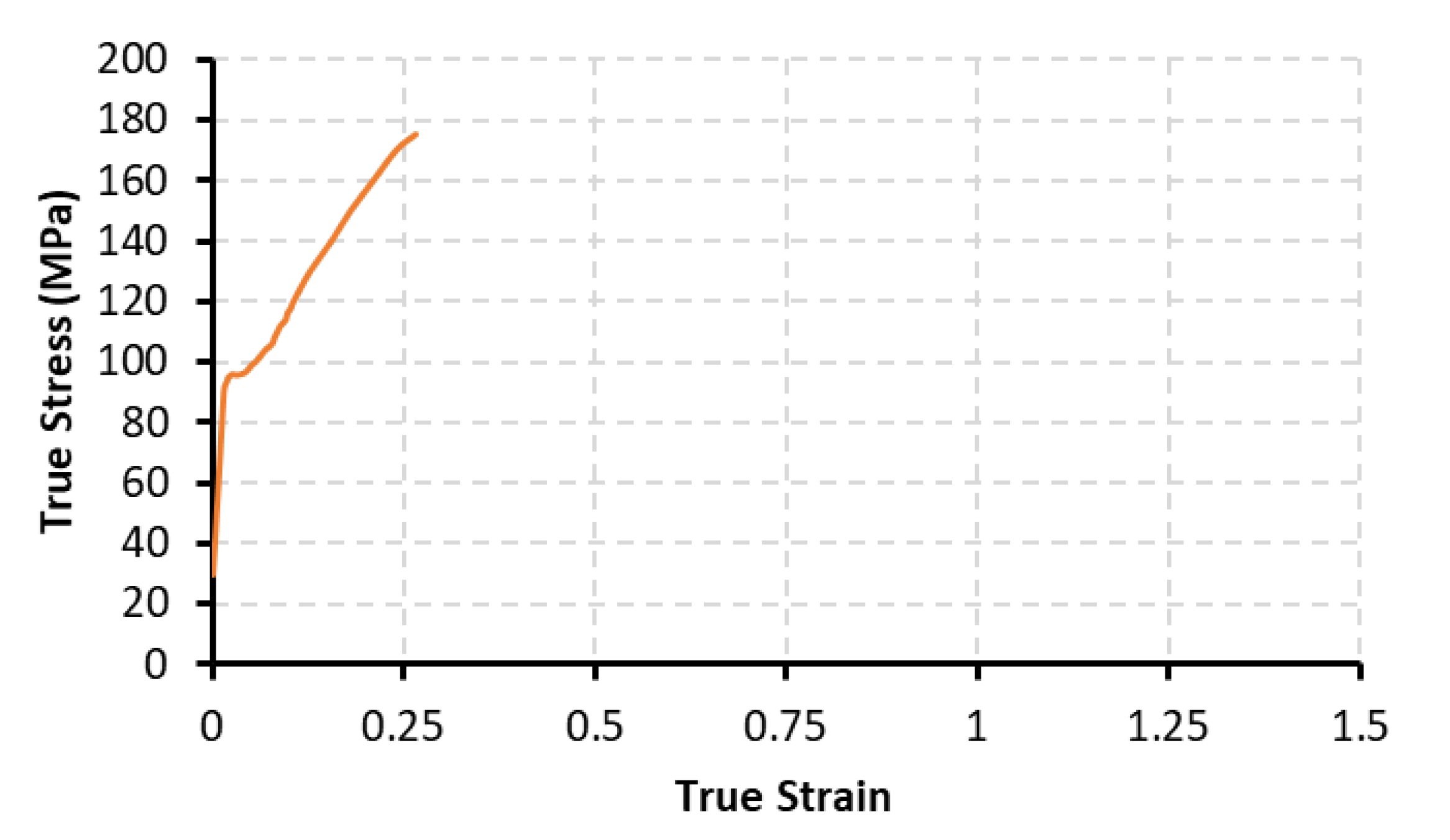 Energies 13 05312 g003