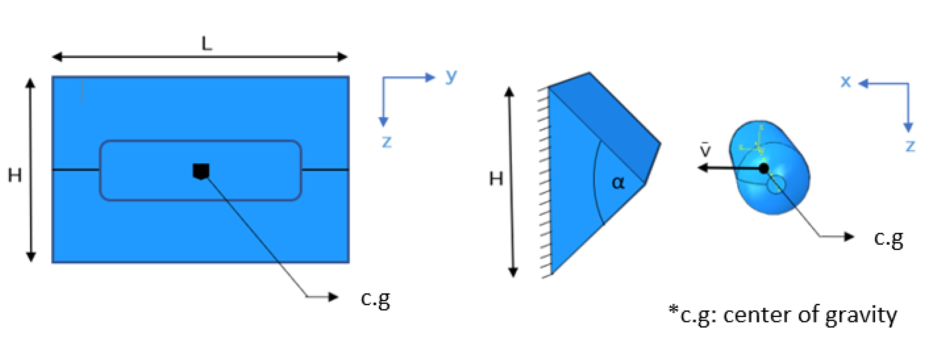 Energies 13 05312 g004