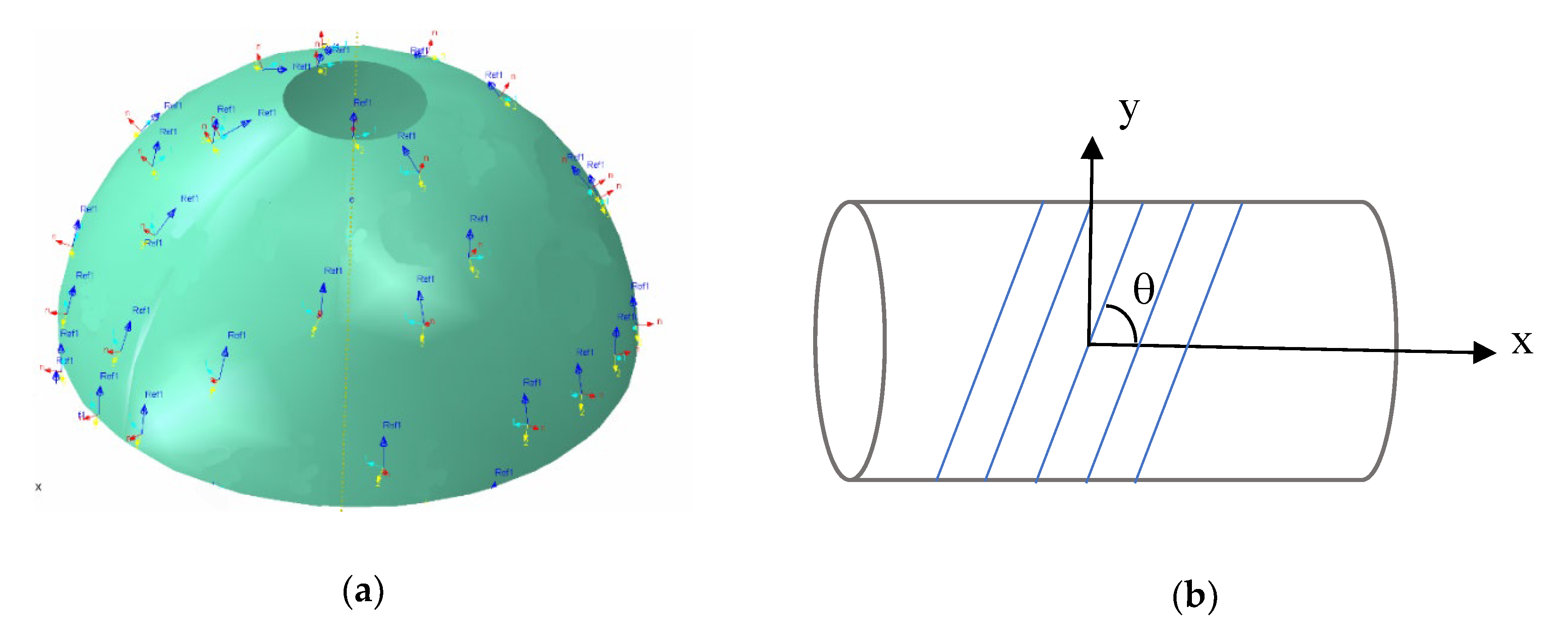 Energies 13 05312 g005