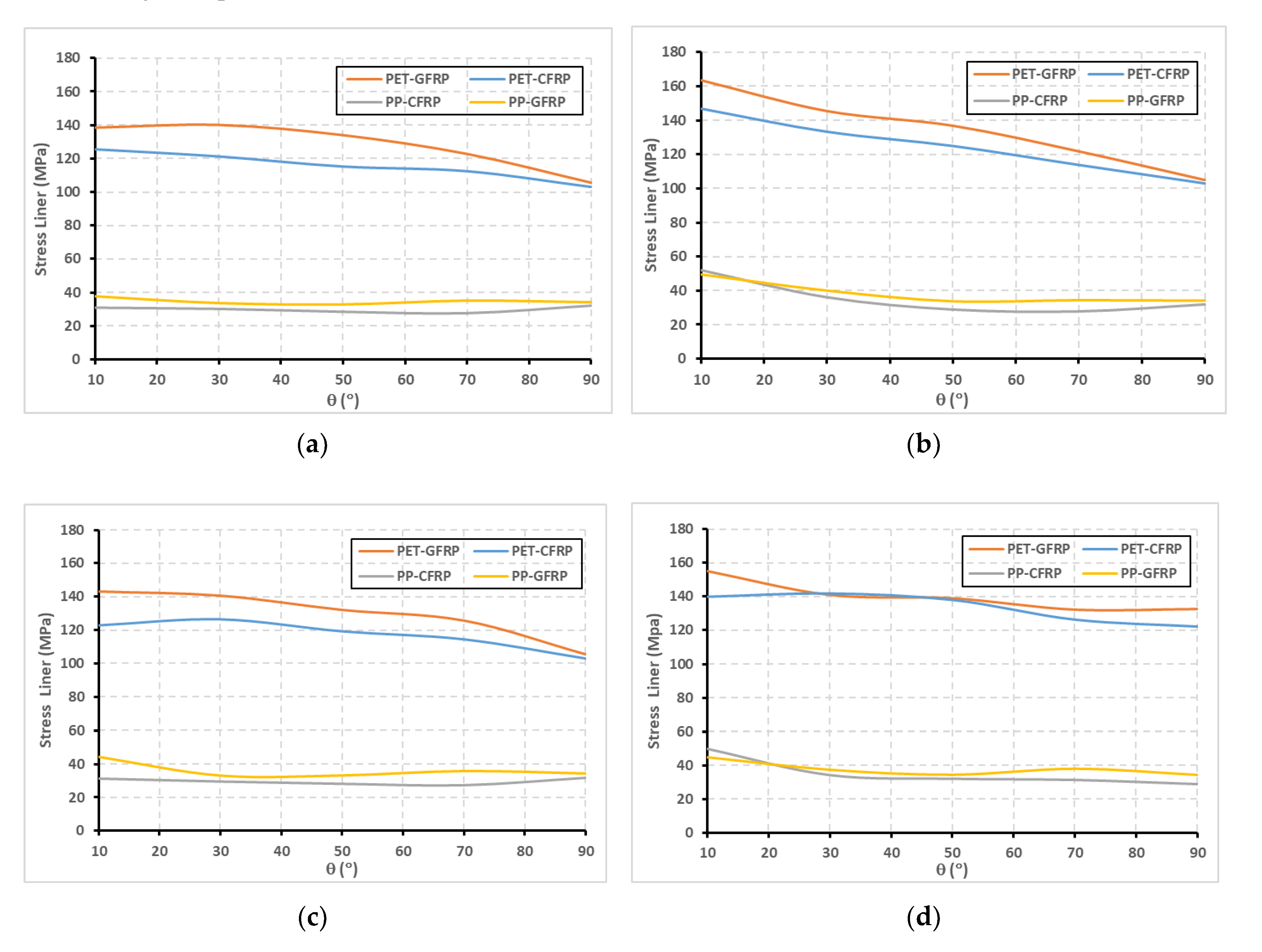 Energies 13 05312 g015a