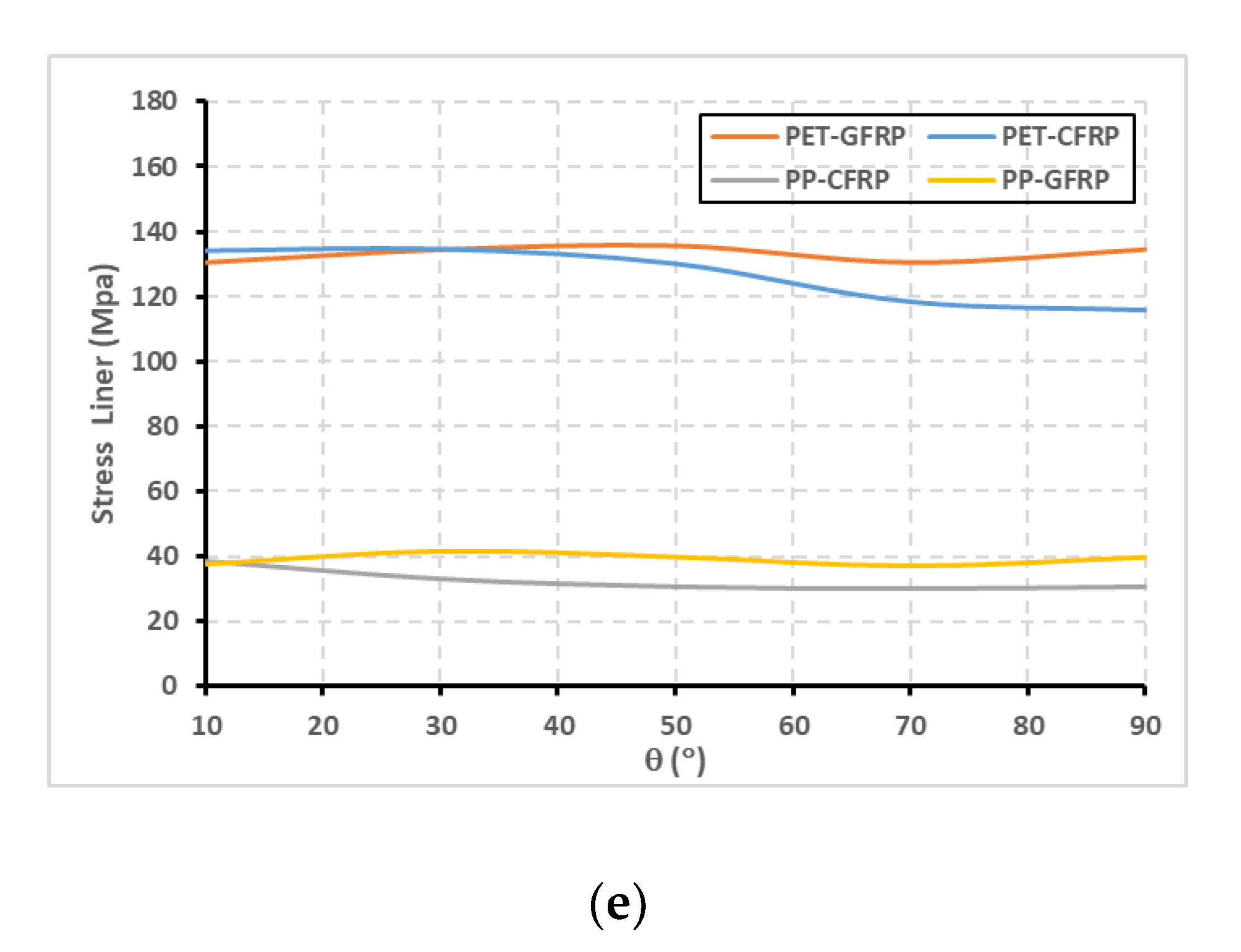 Energies 13 05312 g015b