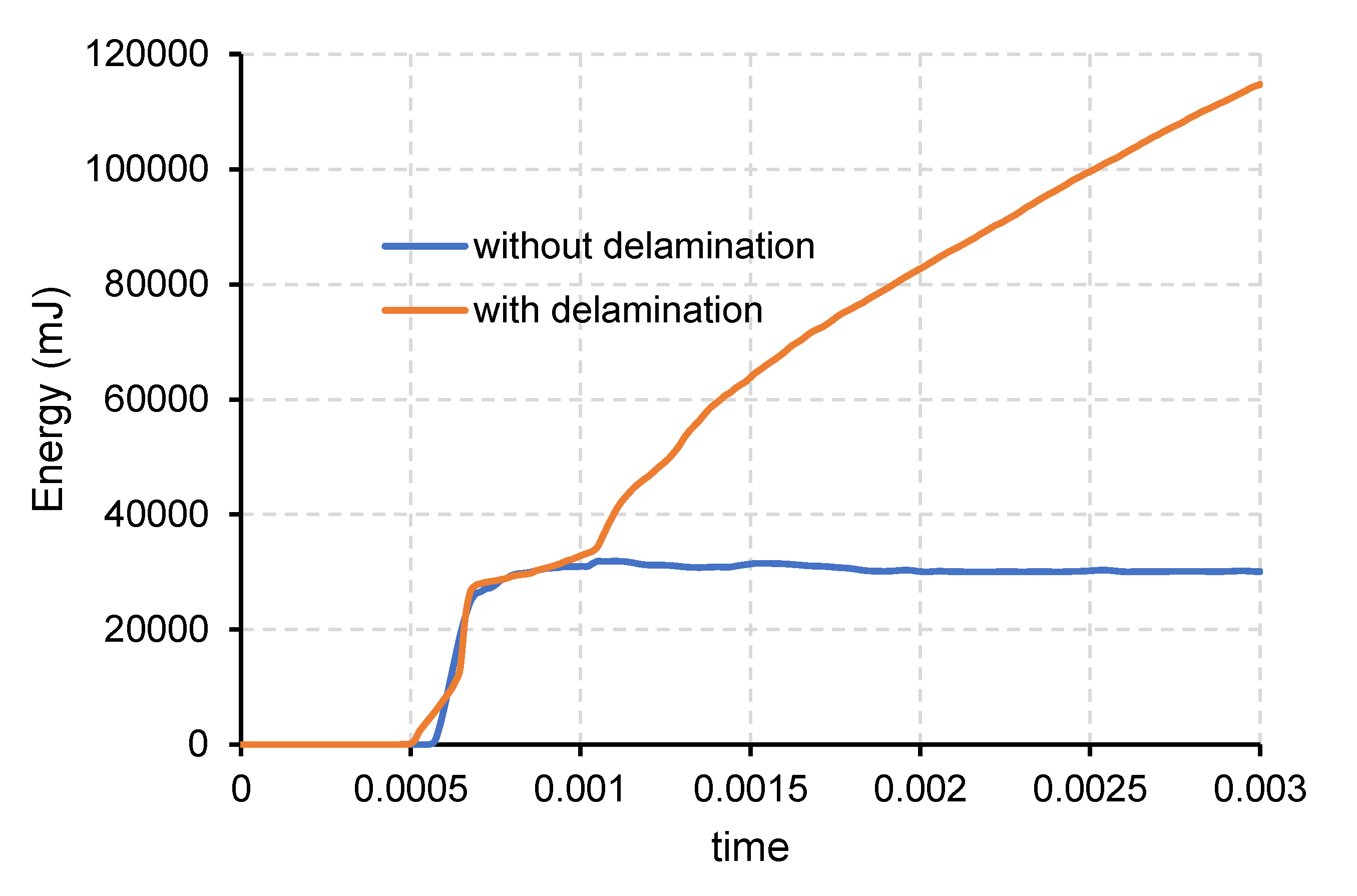 Energies 13 05312 g019